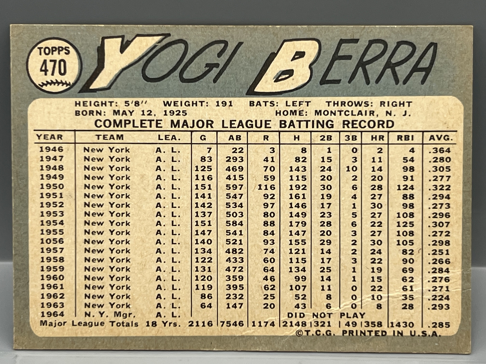 1965 Topps Yogi Berra Signed Card #470 - No COA