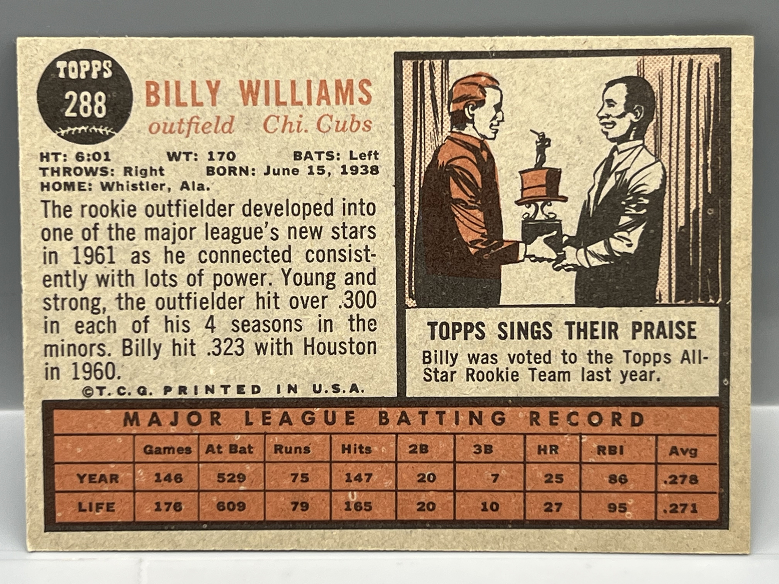 1962 Topps Billy Williams 2nd Year #288