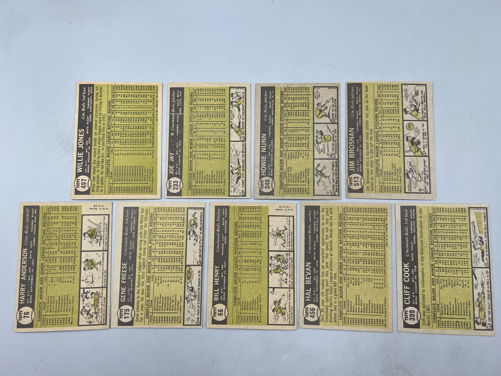 (9) 1961 Topps Cincinnati Reds Baseball Cards - Varying Conditions