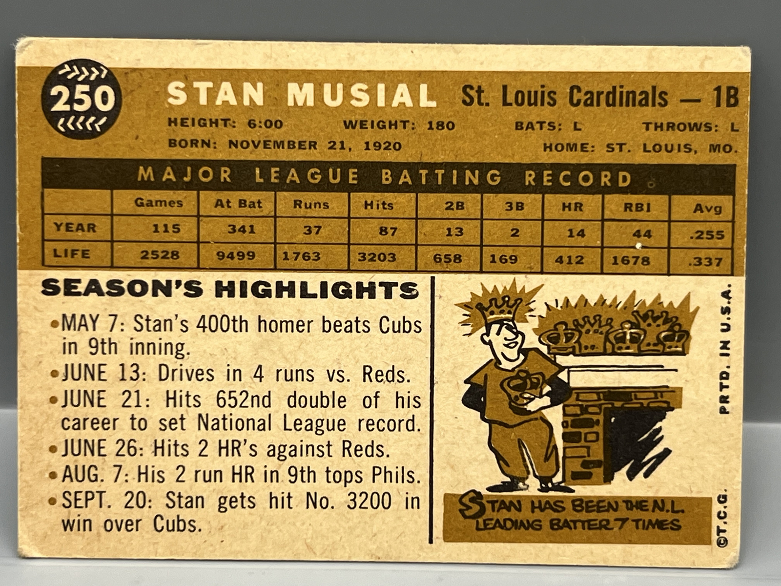 1960 Topps Stan Musial #250