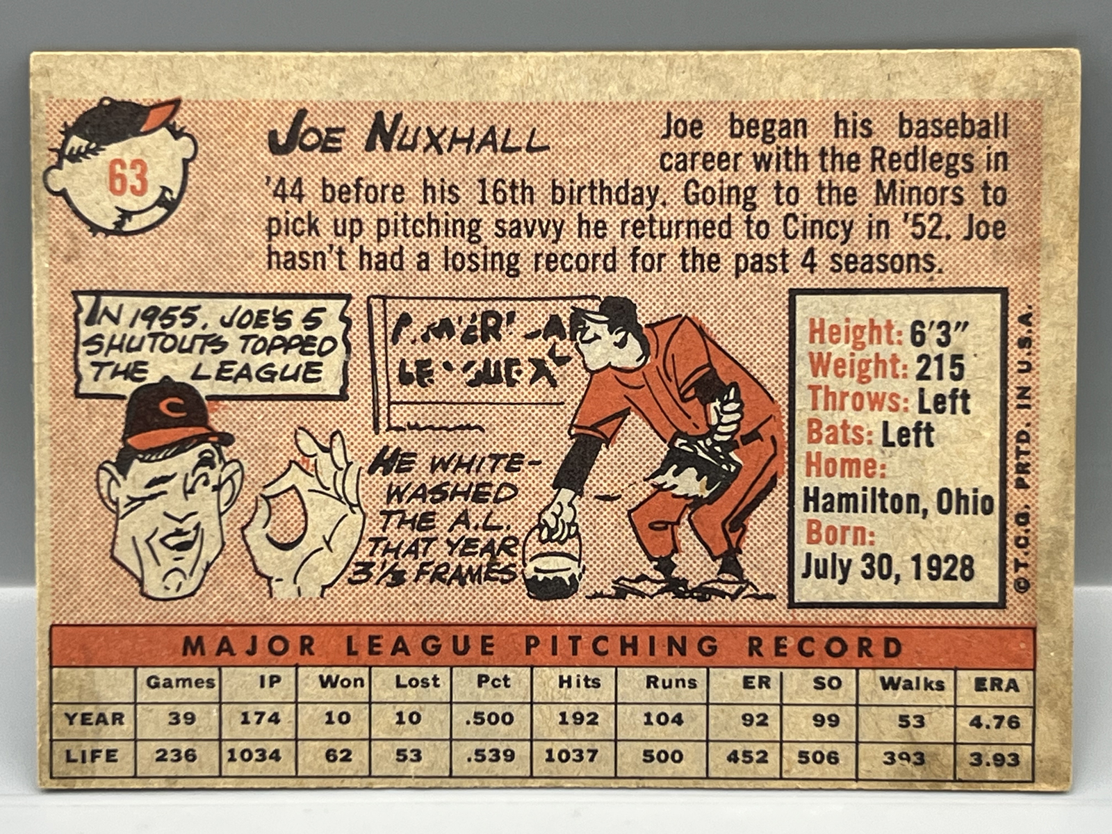 1958 Topps Joe Nuxhall #63