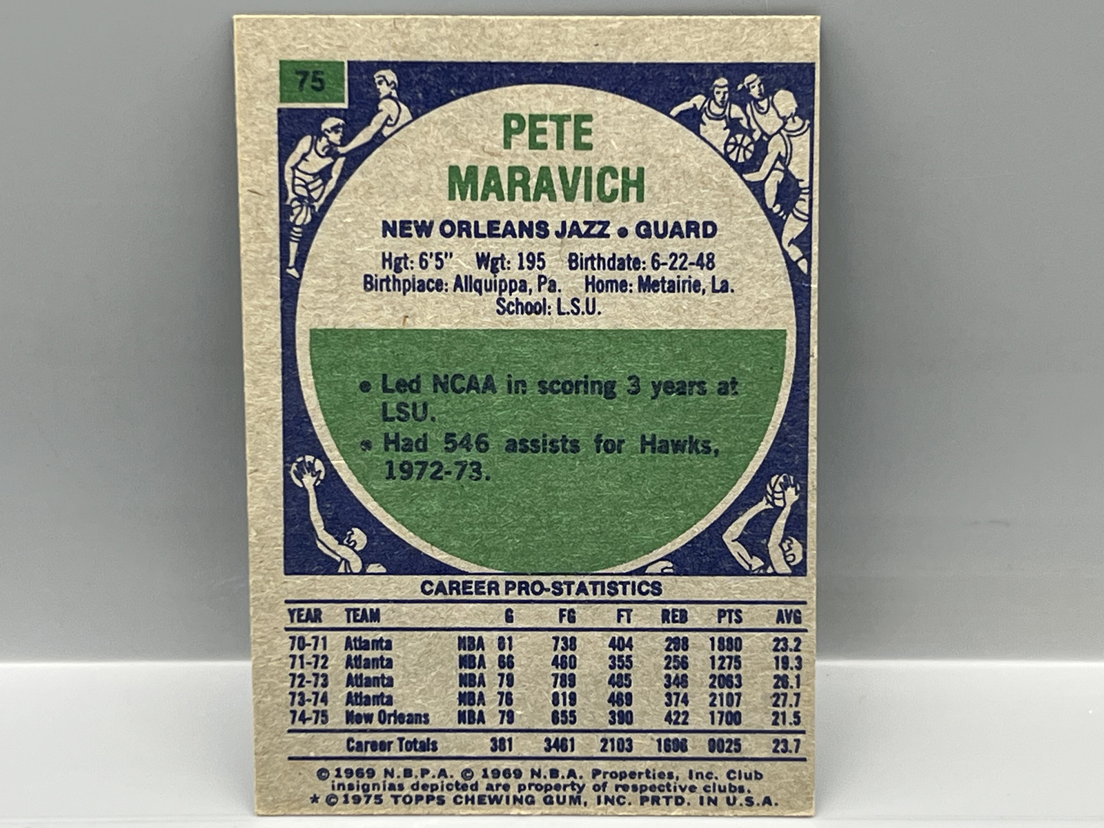 1975-76 Topps Pete Maravich #75