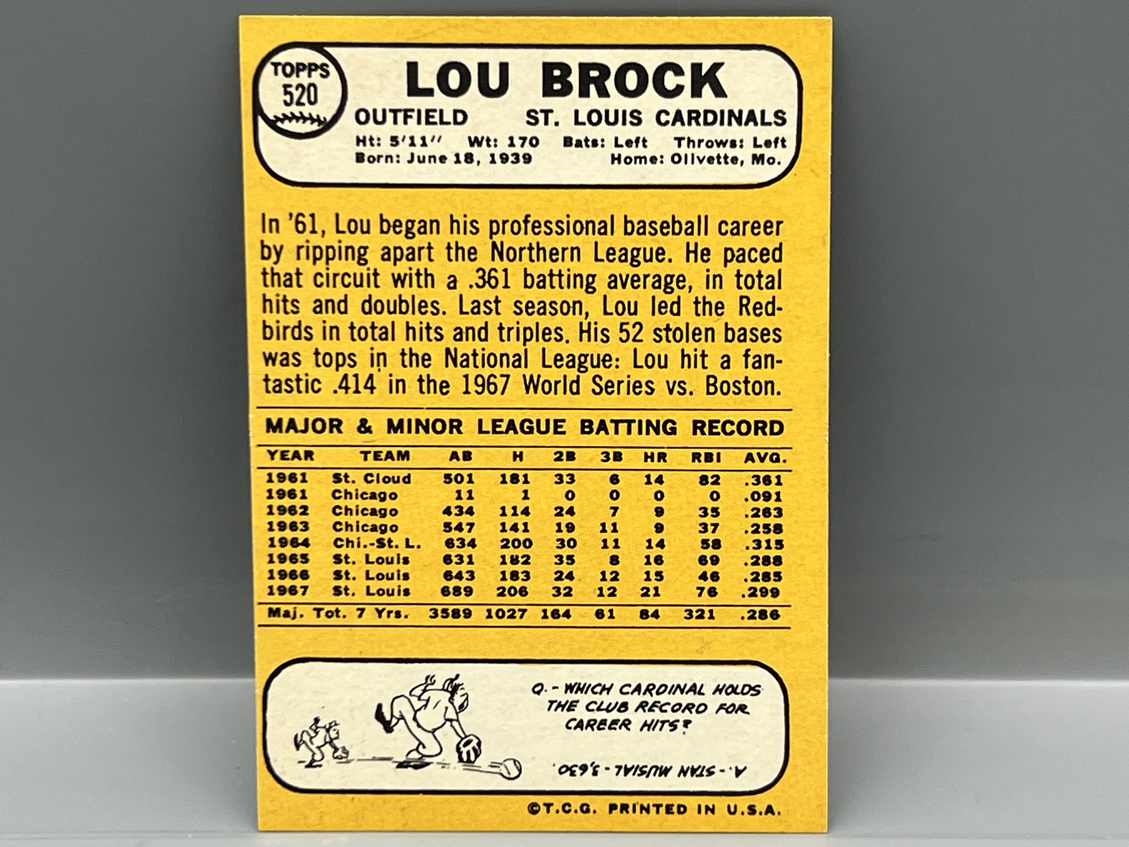 1968 Topps Lou Brock #520