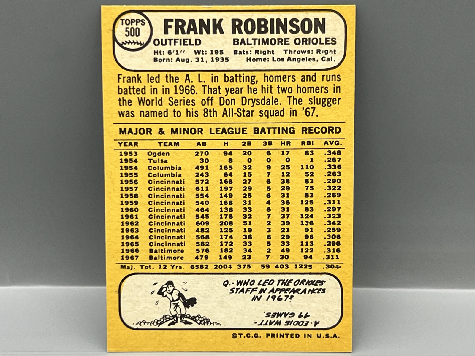 1968 Topps Frank Robinson #500