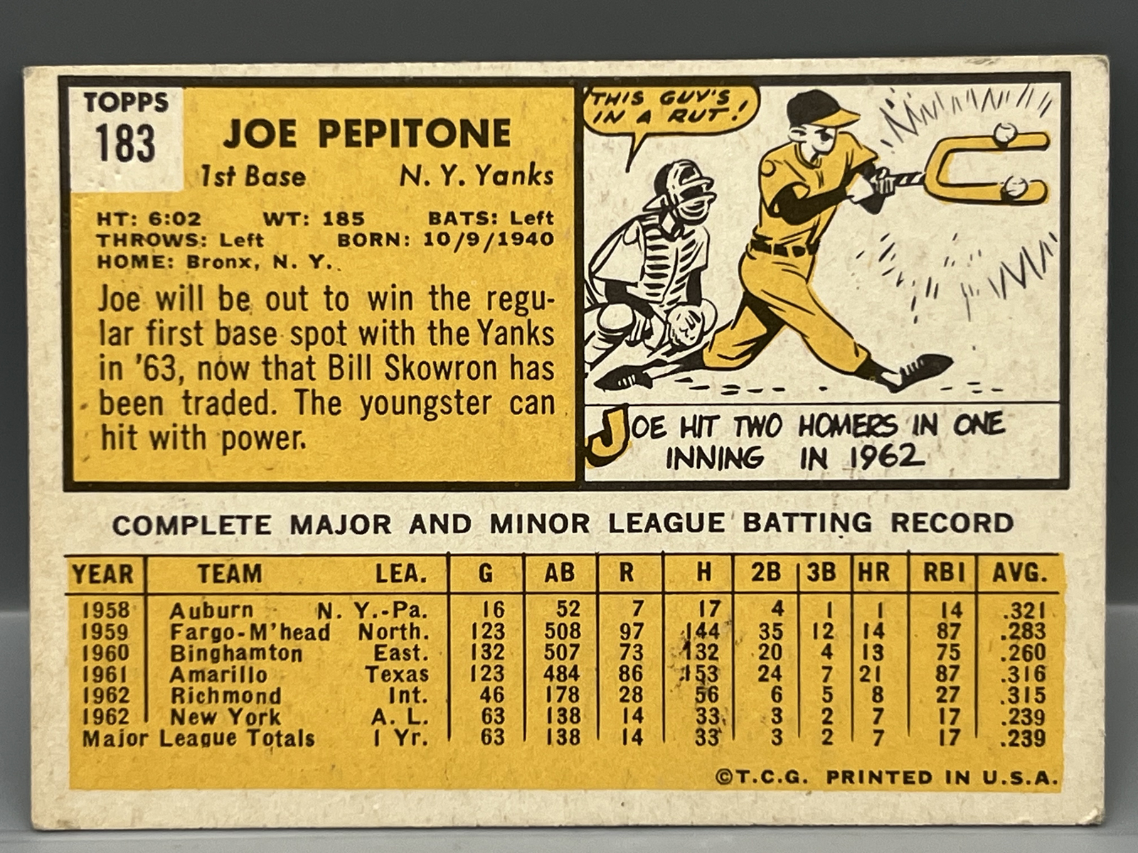 1963 Topps Joe Pepitone #183