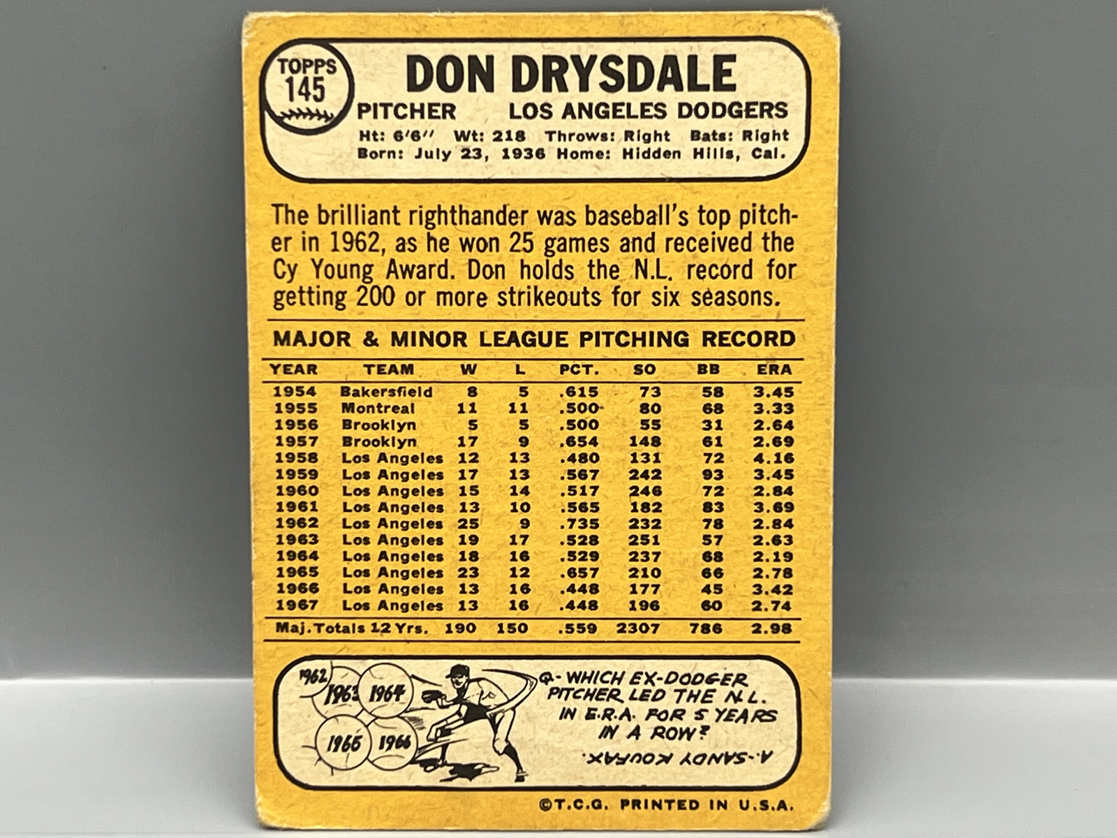 1968 Topps Don Drysdale #145