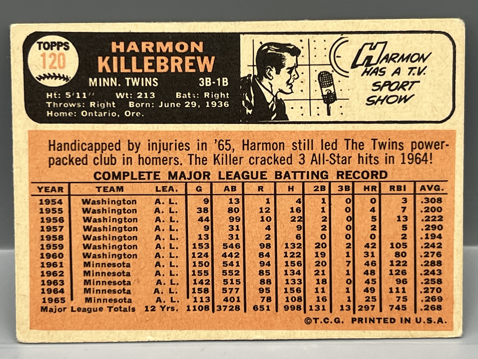 1966 Topps Harmon Killebrew #120