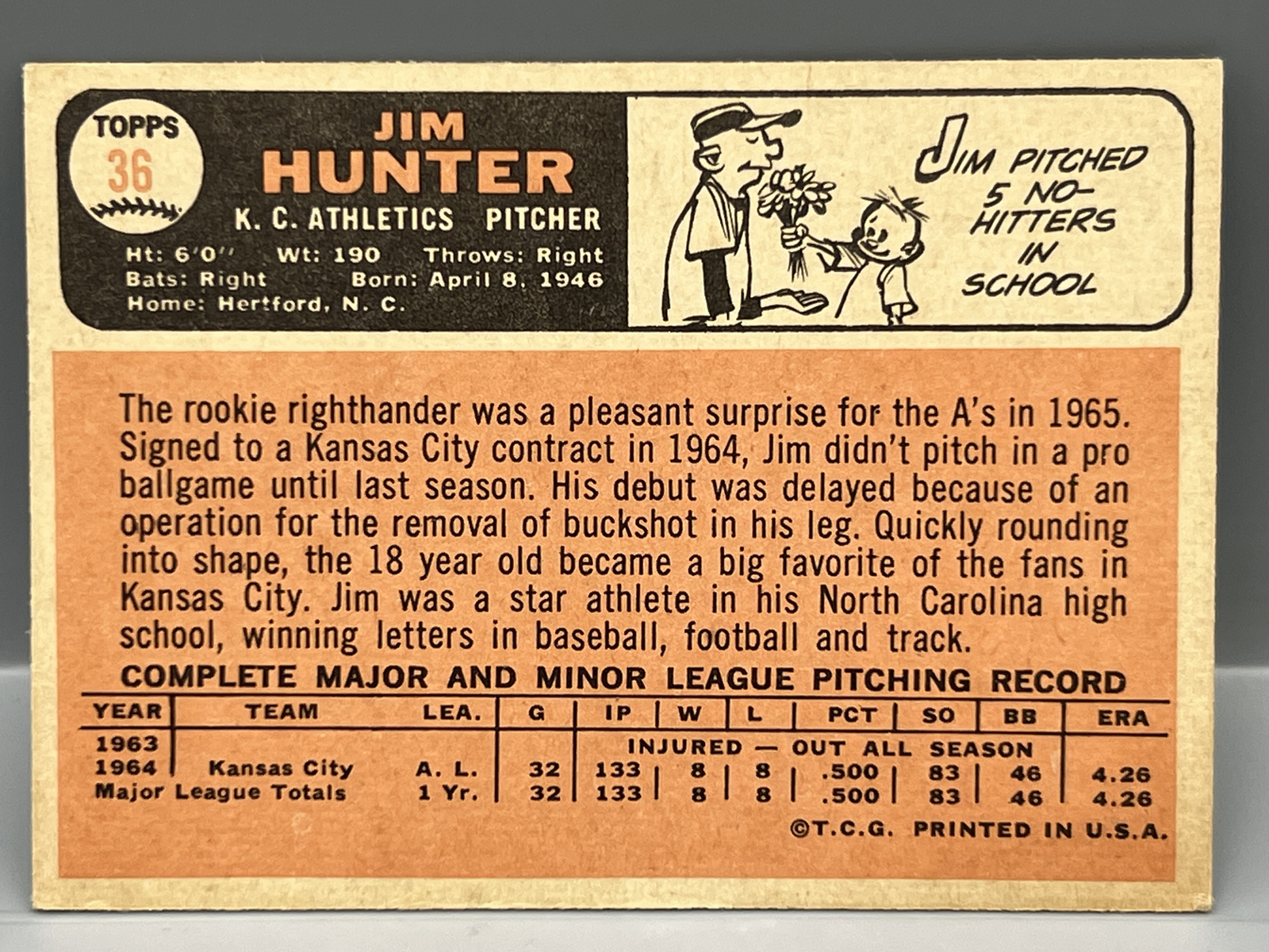 1966 Topps Catfish Hunter 2nd Year #36
