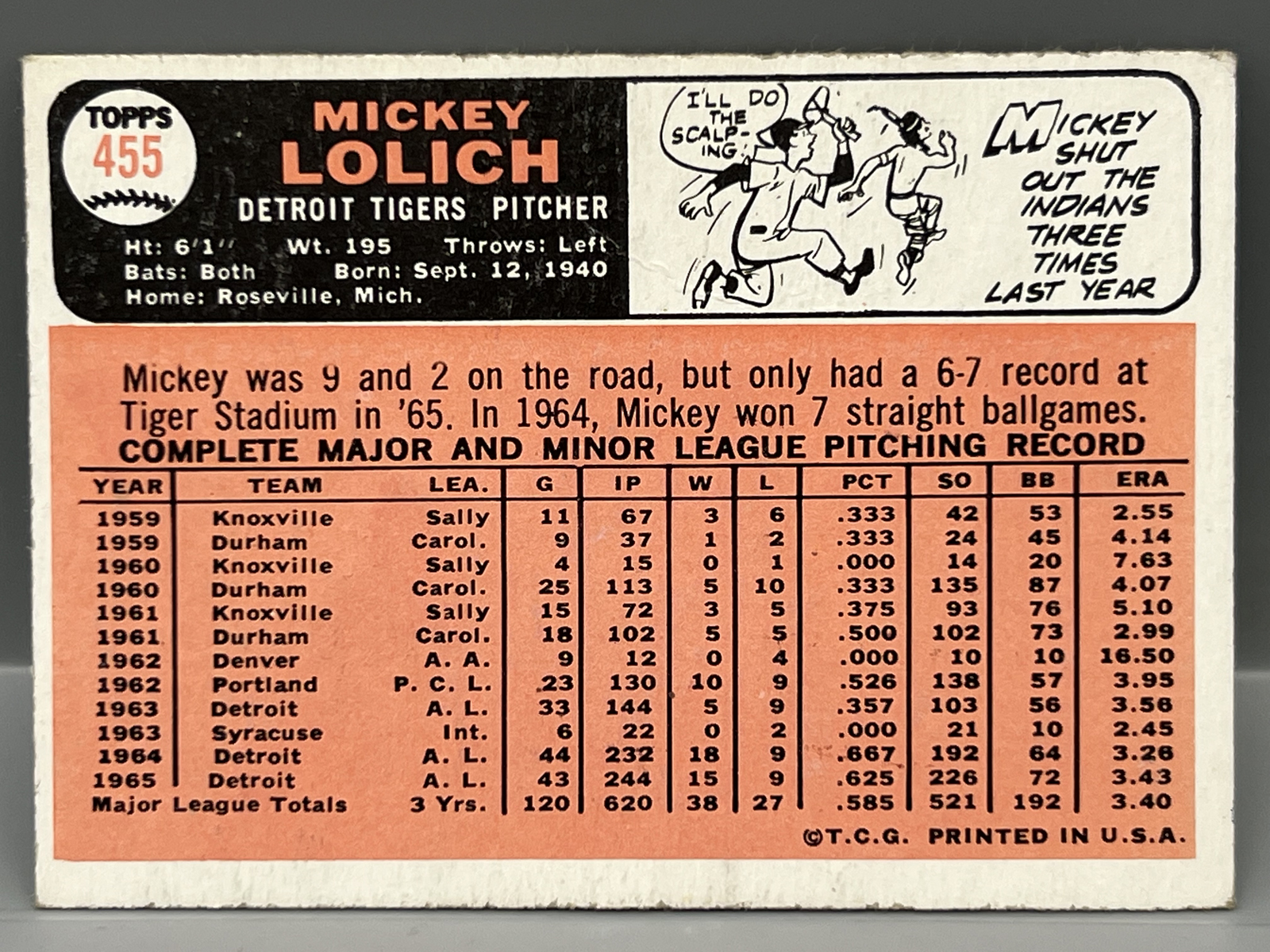 1966 Topps Mickey Lolich #455
