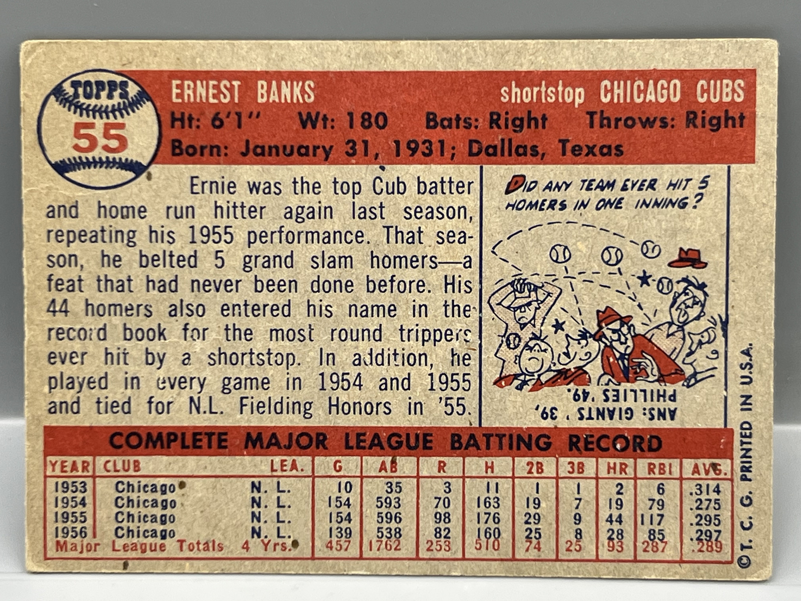 1957 Topps Ernie Banks #55