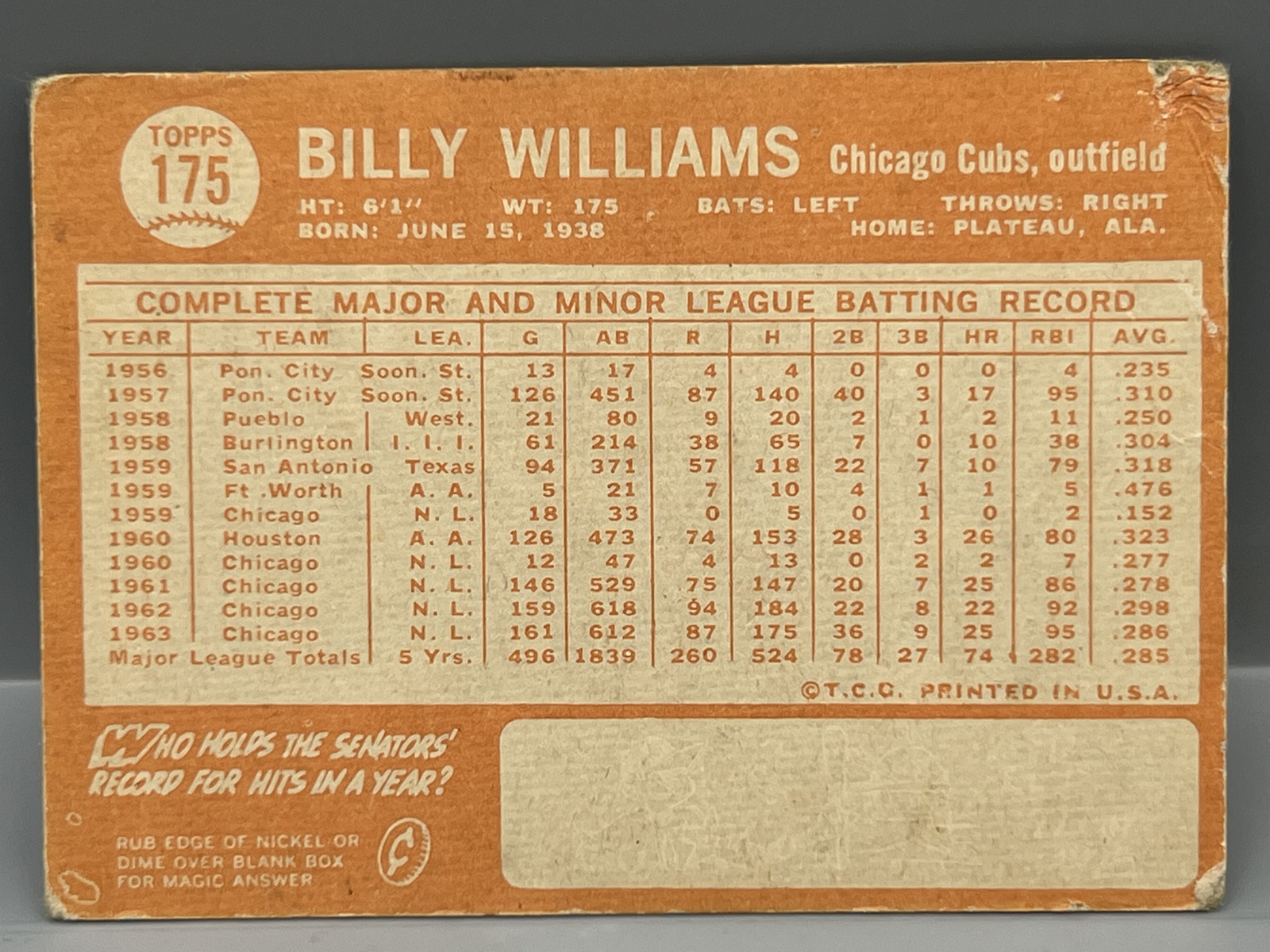 1964 Topps Billy Williams #175