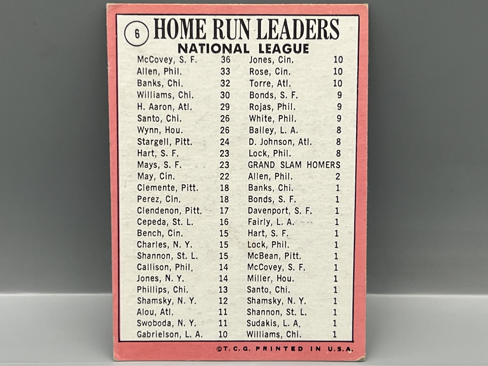1969 Topps NL Home Run Leaders McCovey/Allen/Banks #6
