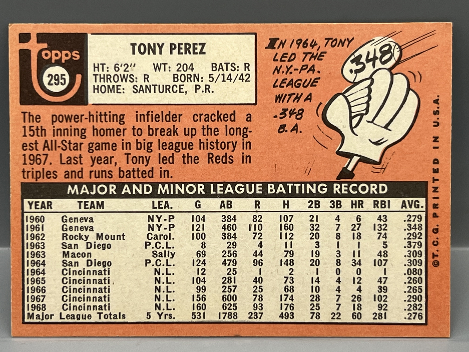 1969 Topps Tony Perez #295