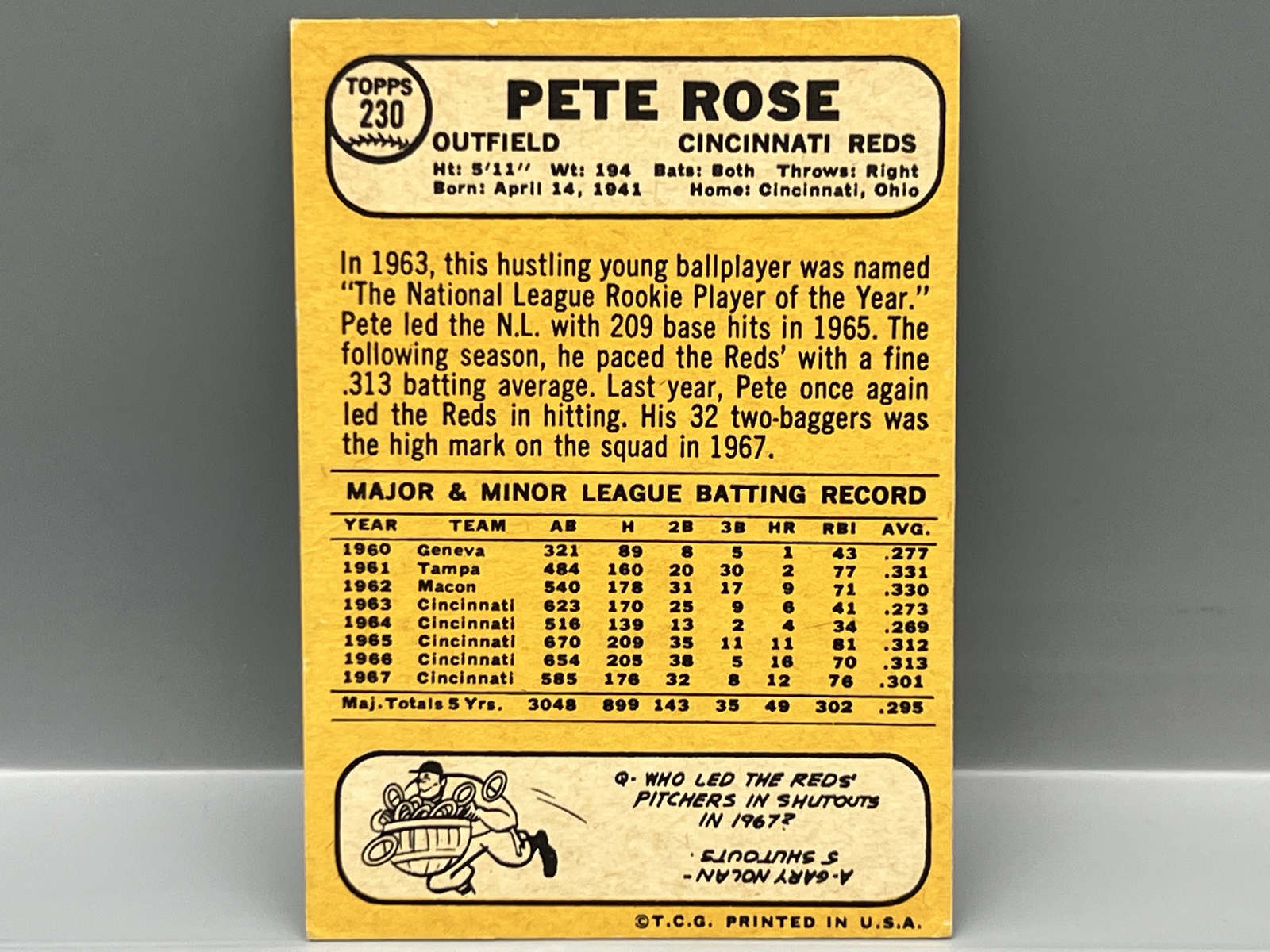 1968 Topps Pete Rose #230