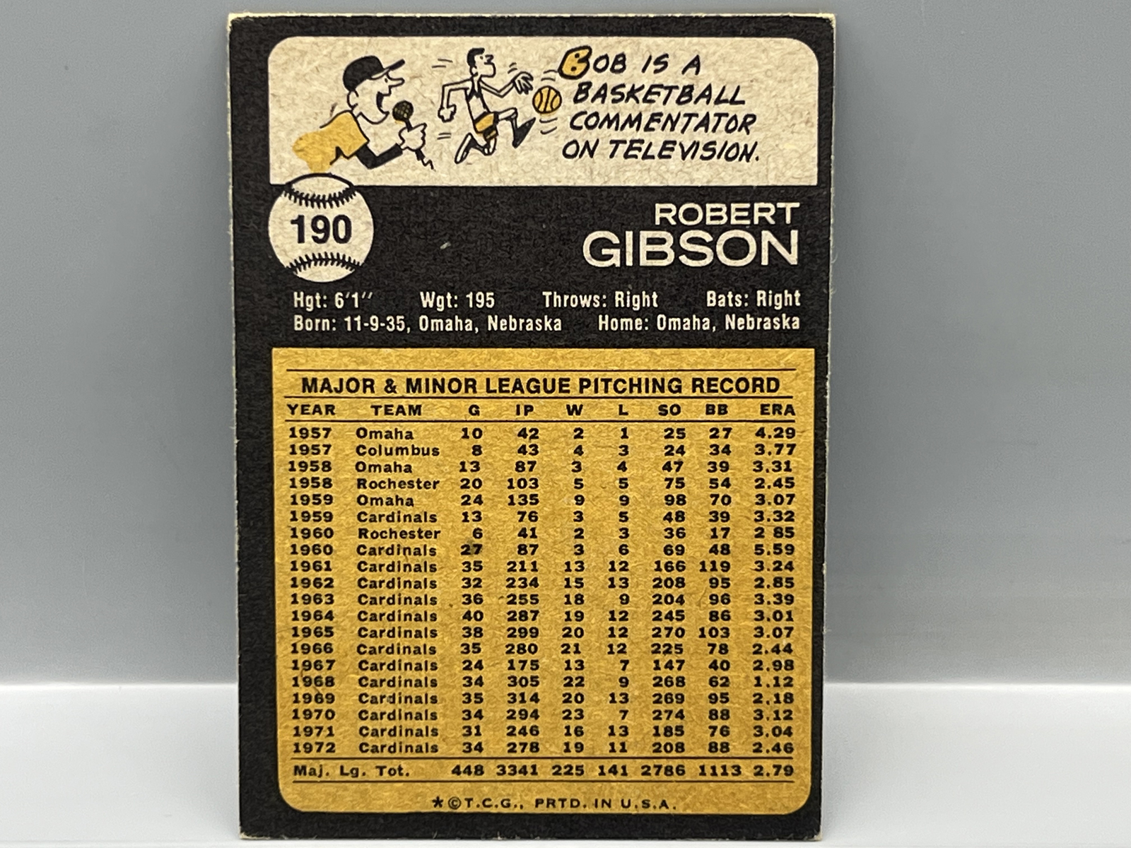 1973 Topps Bob Gibson #190