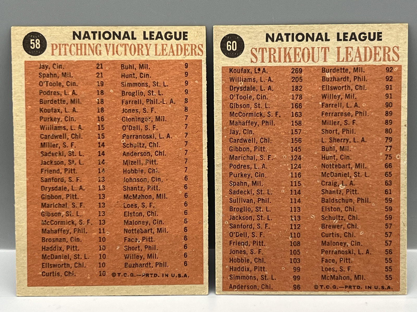 1962 Topps NL Win Leaders Spahn/Jay/O'Toole #58 & NL Strikeout Leaders Koufax/Williams/Drysdale/O'Toole #60