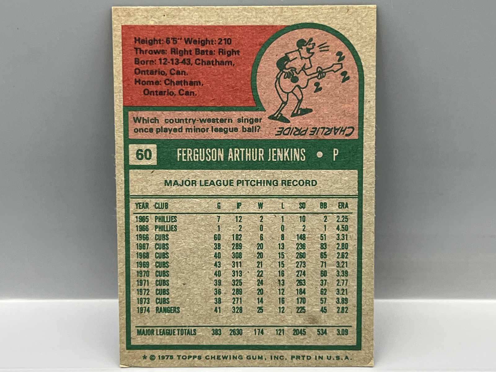 1975 Topps Fergie Jenkins #60