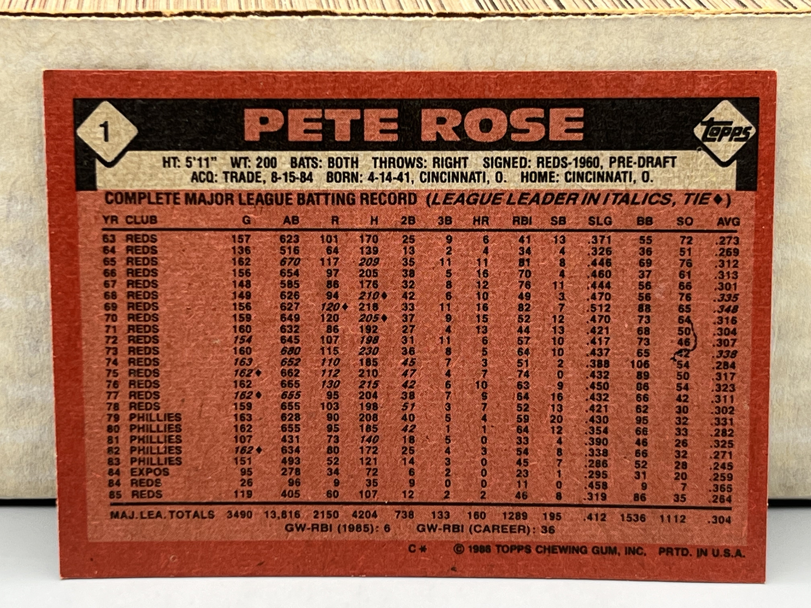 1986 Topps Baseball Complete Set