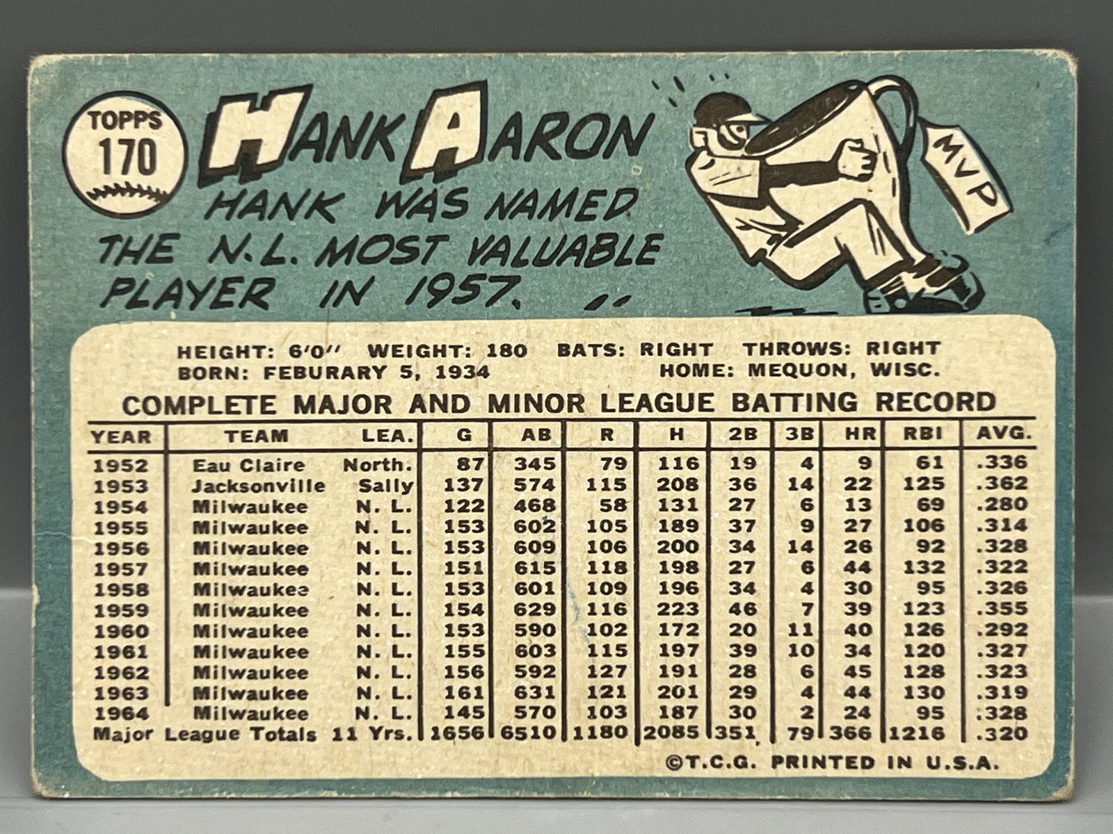 1965 Topps Hank Aaron #170