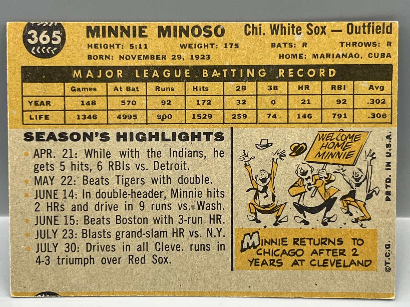 1960 Topps Minnie Minoso #365