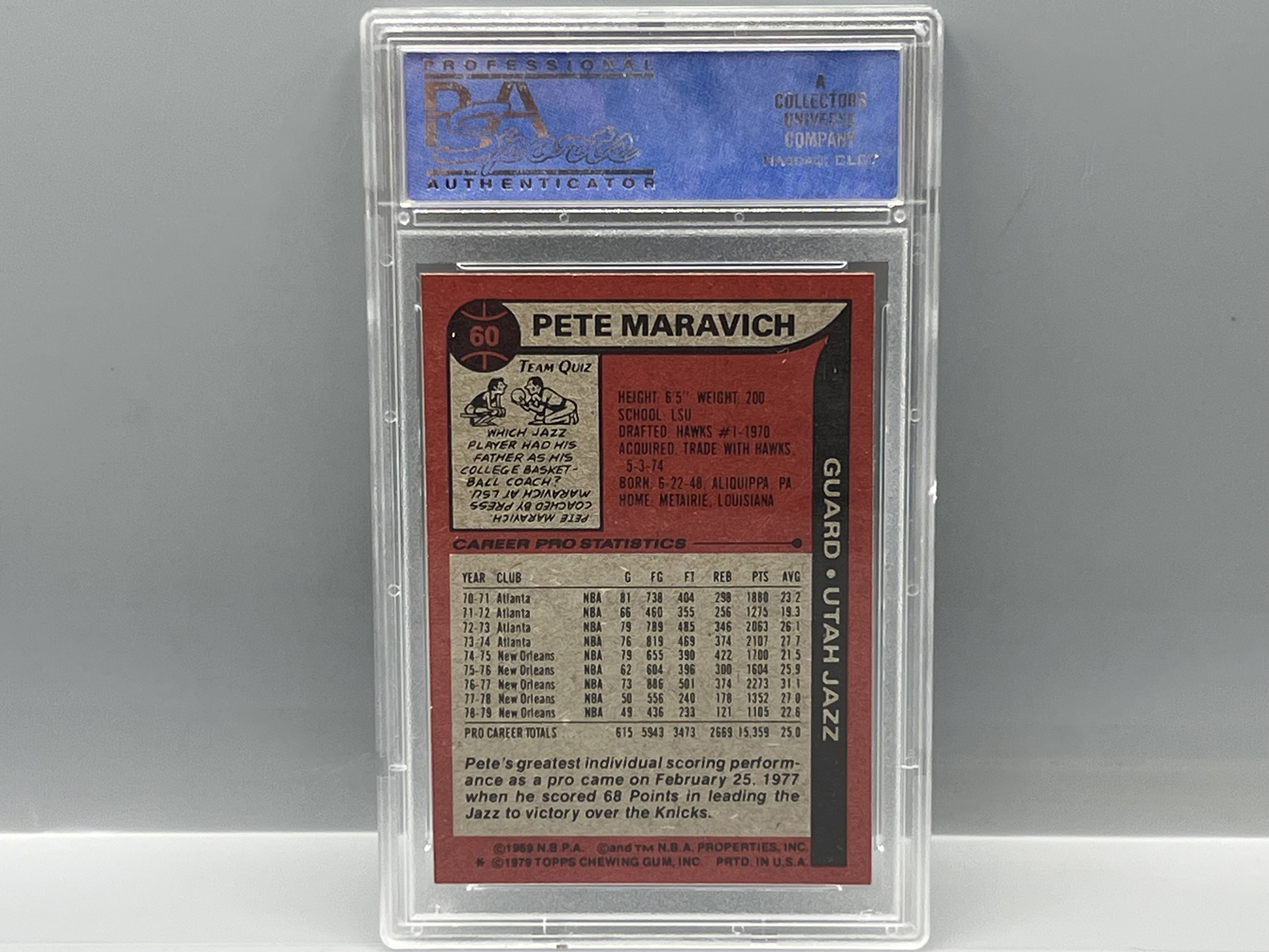 1979 Topps Pete Maravich #60 PSA NM 7