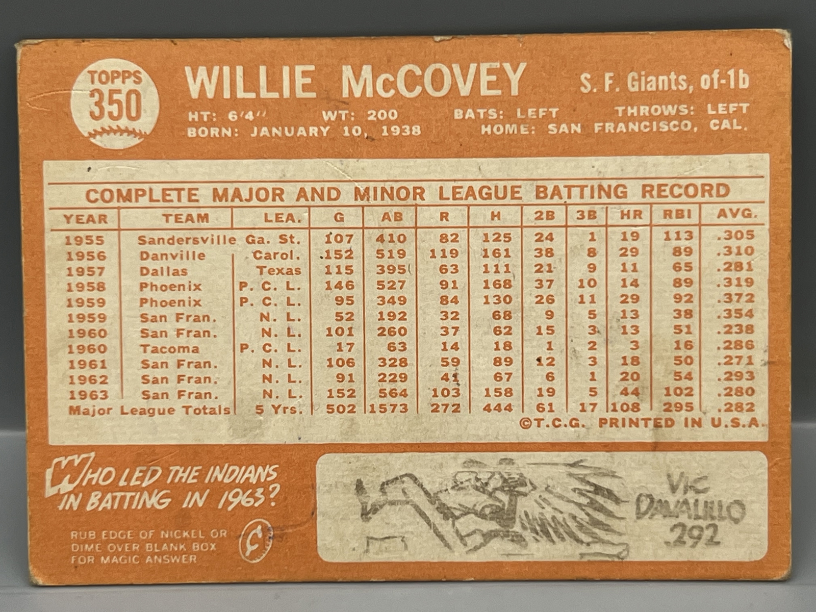 1964 Topps Willie McCovey #350