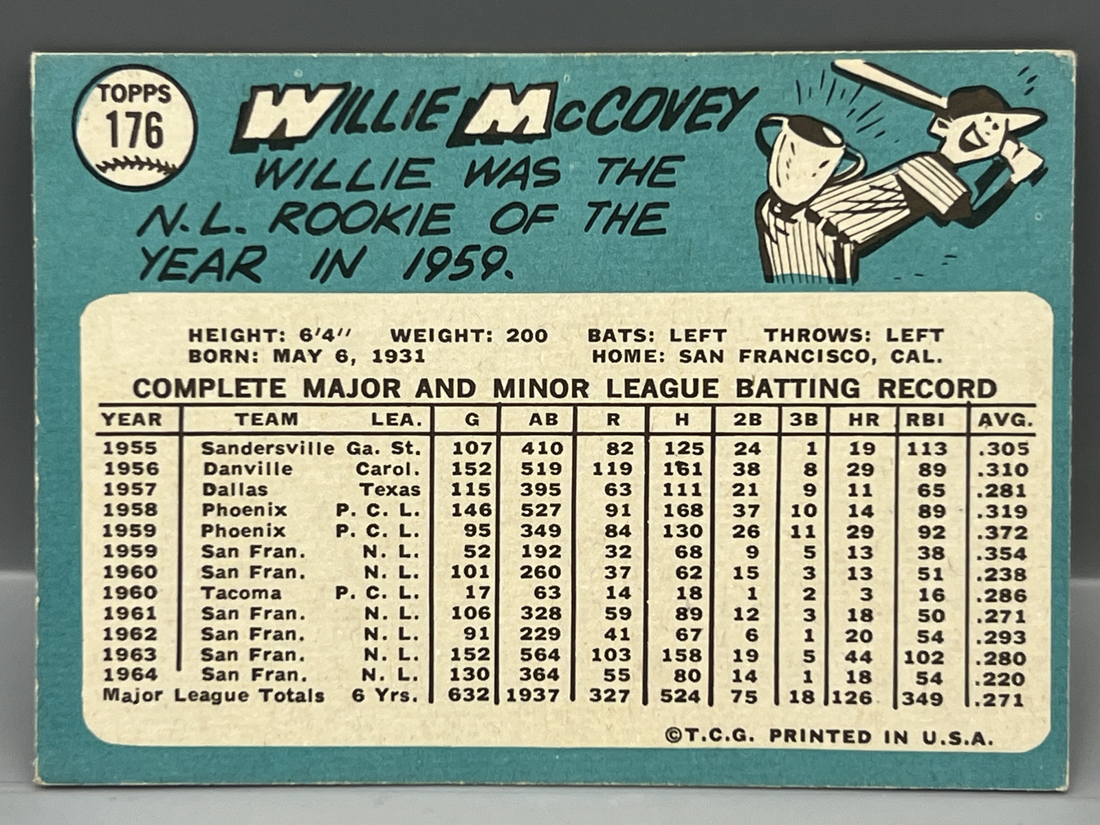 1965 Topps Willie McCovey #176