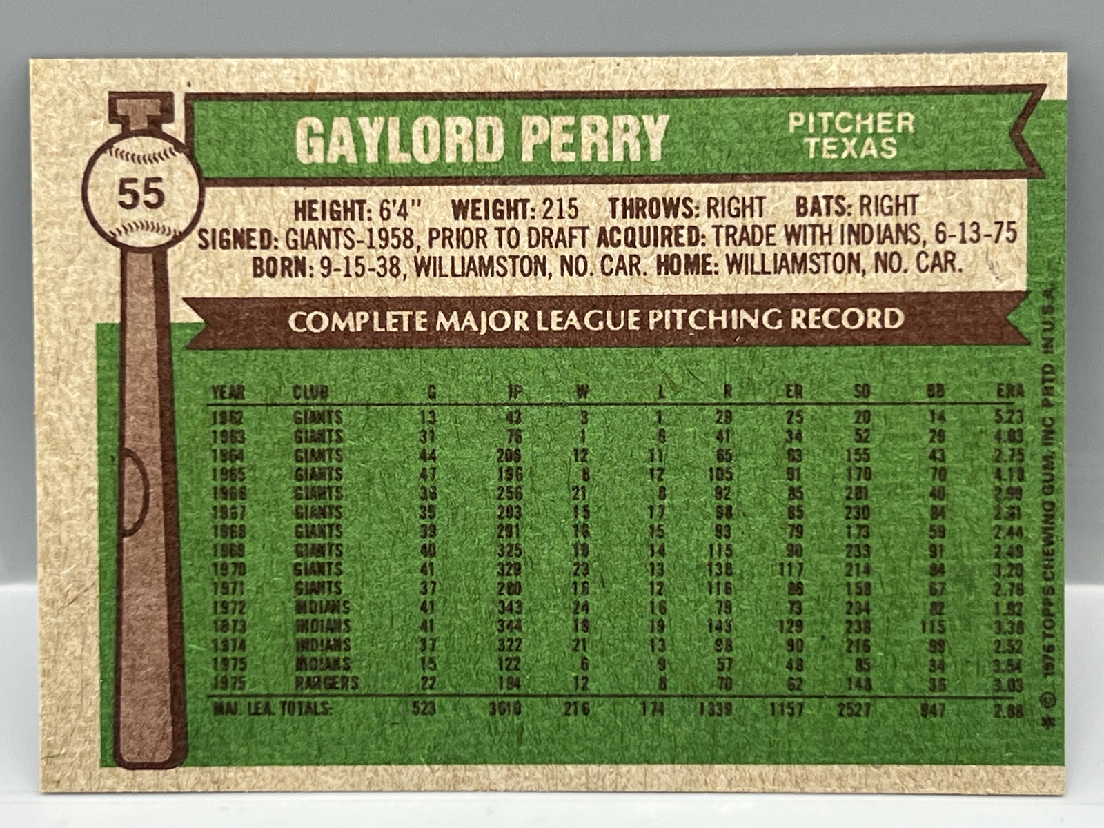 1976 Topps Gaylord Perry #55