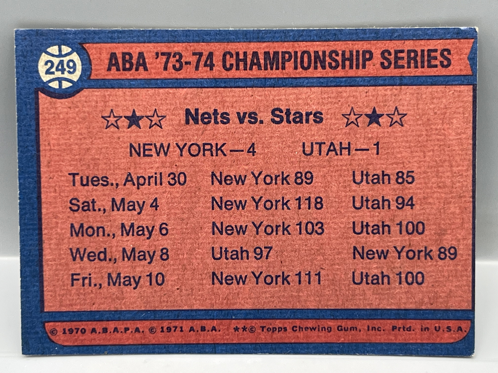 1974-75 Topps ABA Championship Julius Erving #249