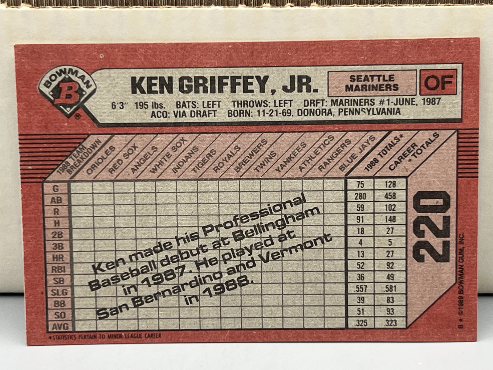 1989 Bowman Baseball Complete Set W/ Ken Griffey Jr. RC