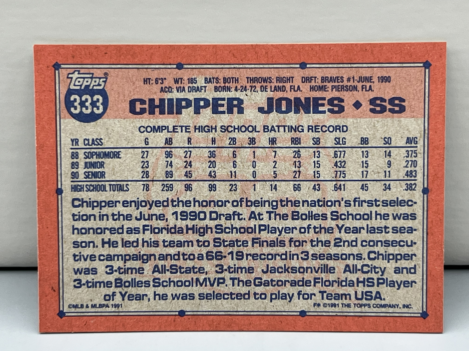1991 Topps Baseball Complete Set W/ Chipper Jones RC