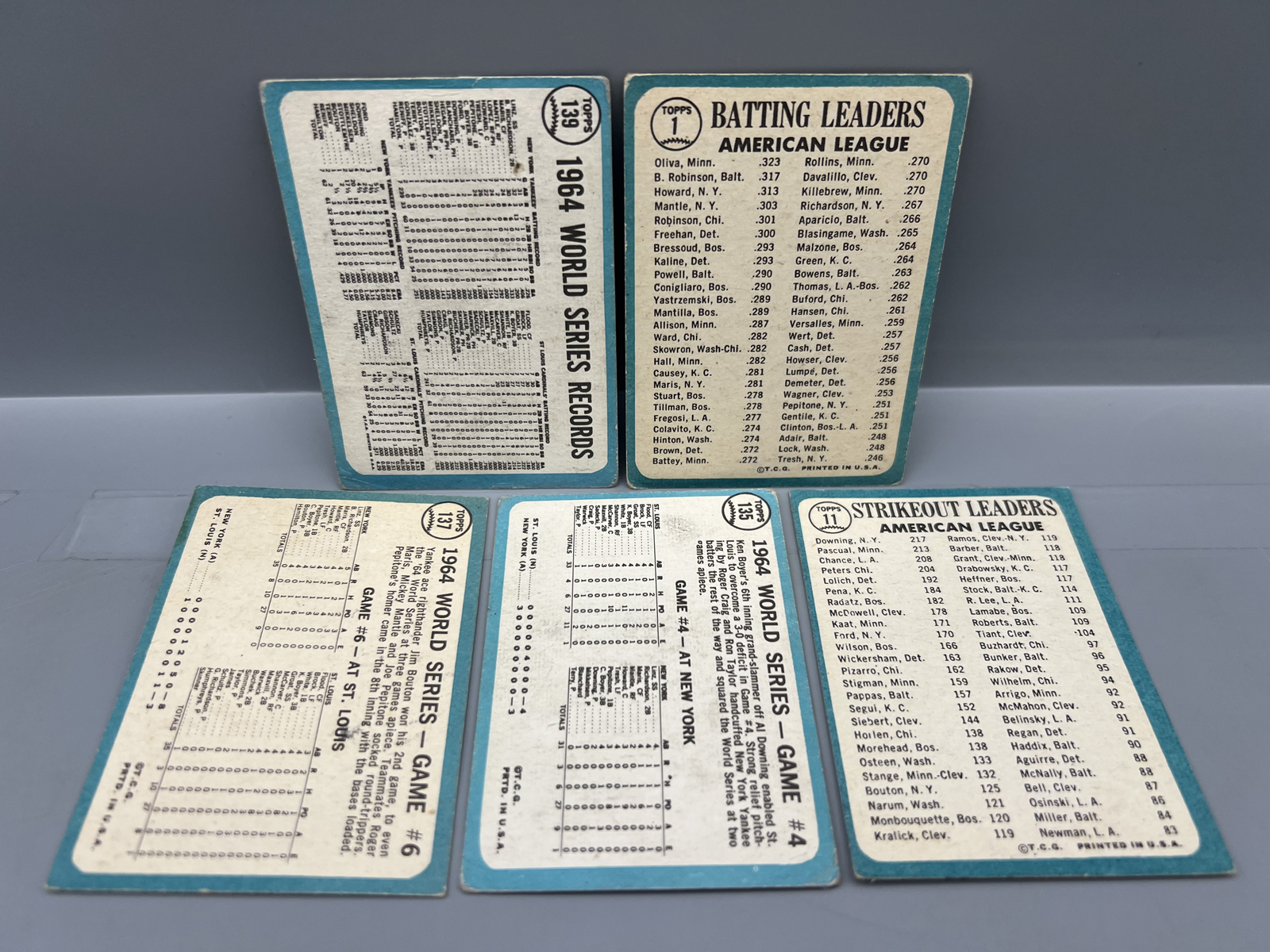 (5) 1965 Topps Leaders & World Series Baseball Cards - Varying Conditions