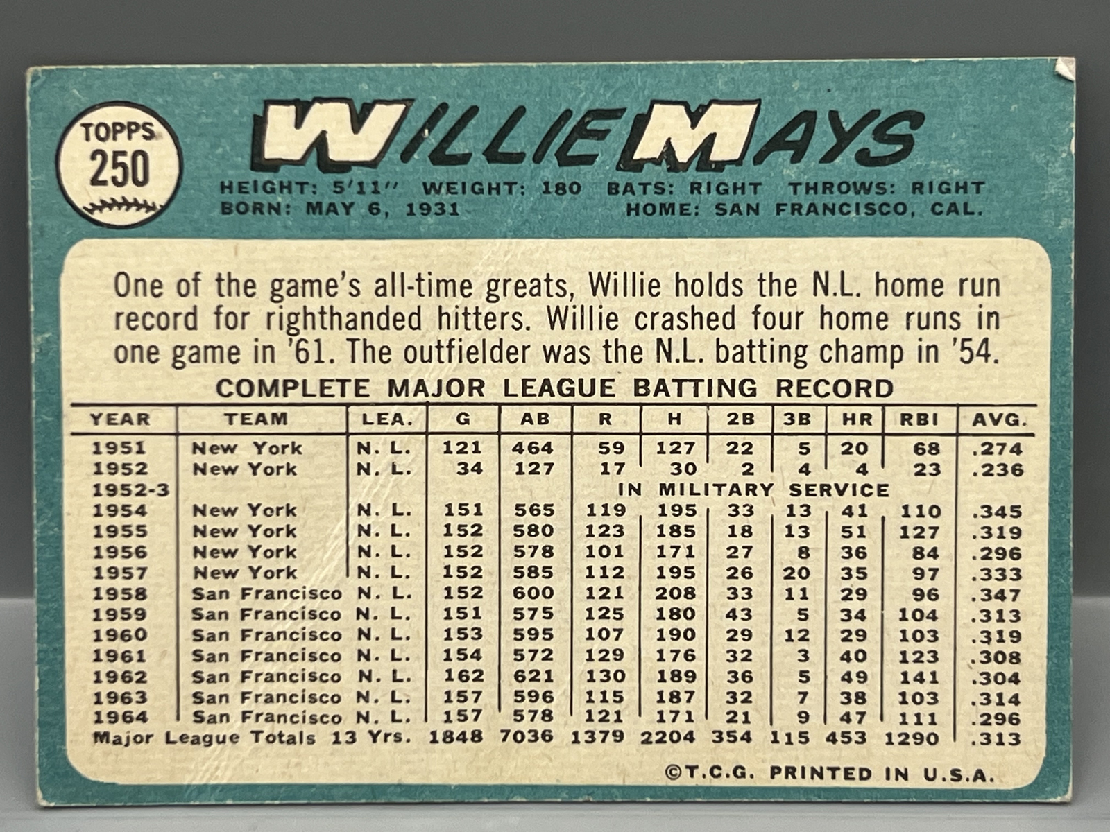 1965 Topps Willie Mays #250