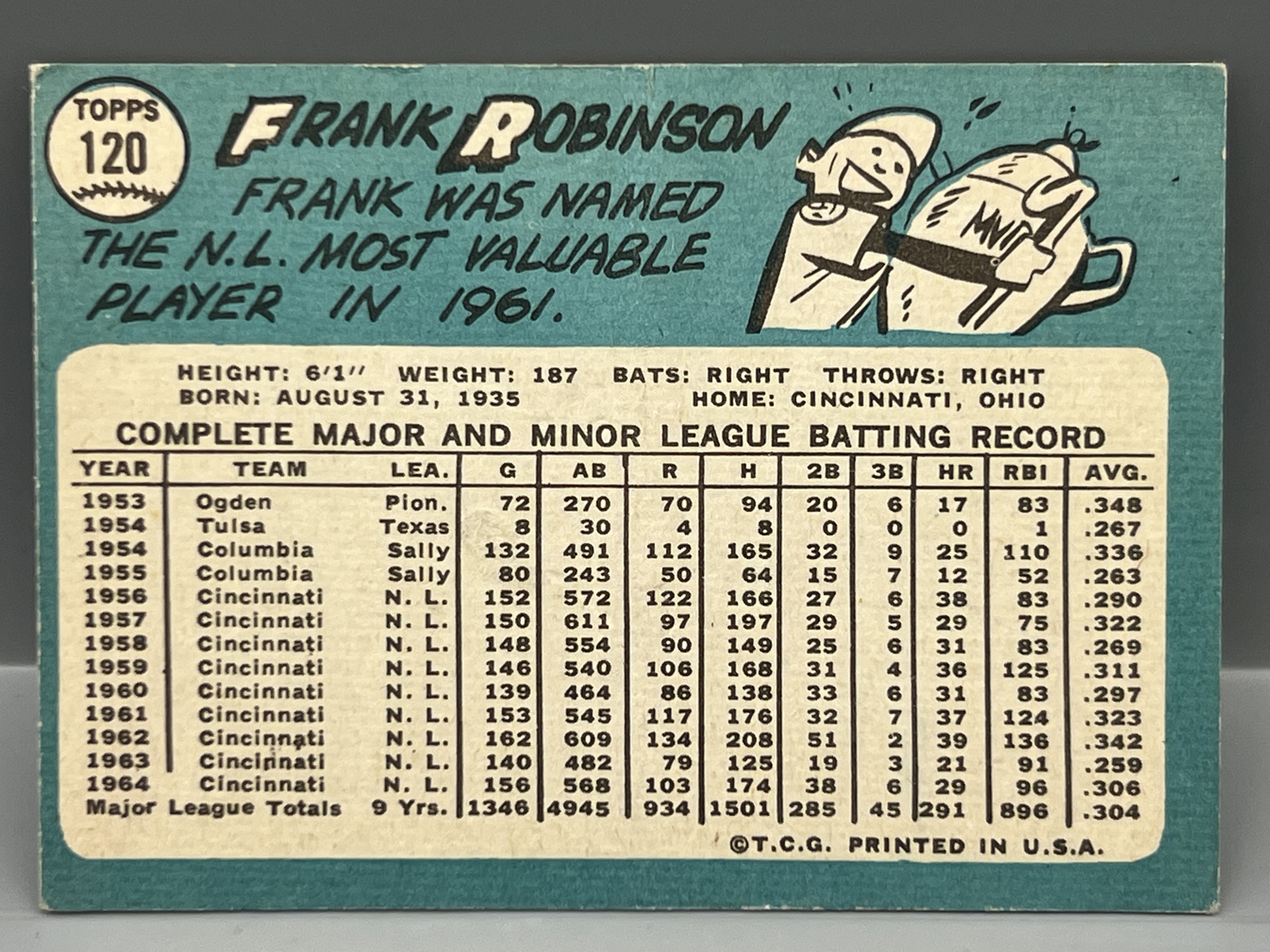 1965 Topps Frank Robinson #120