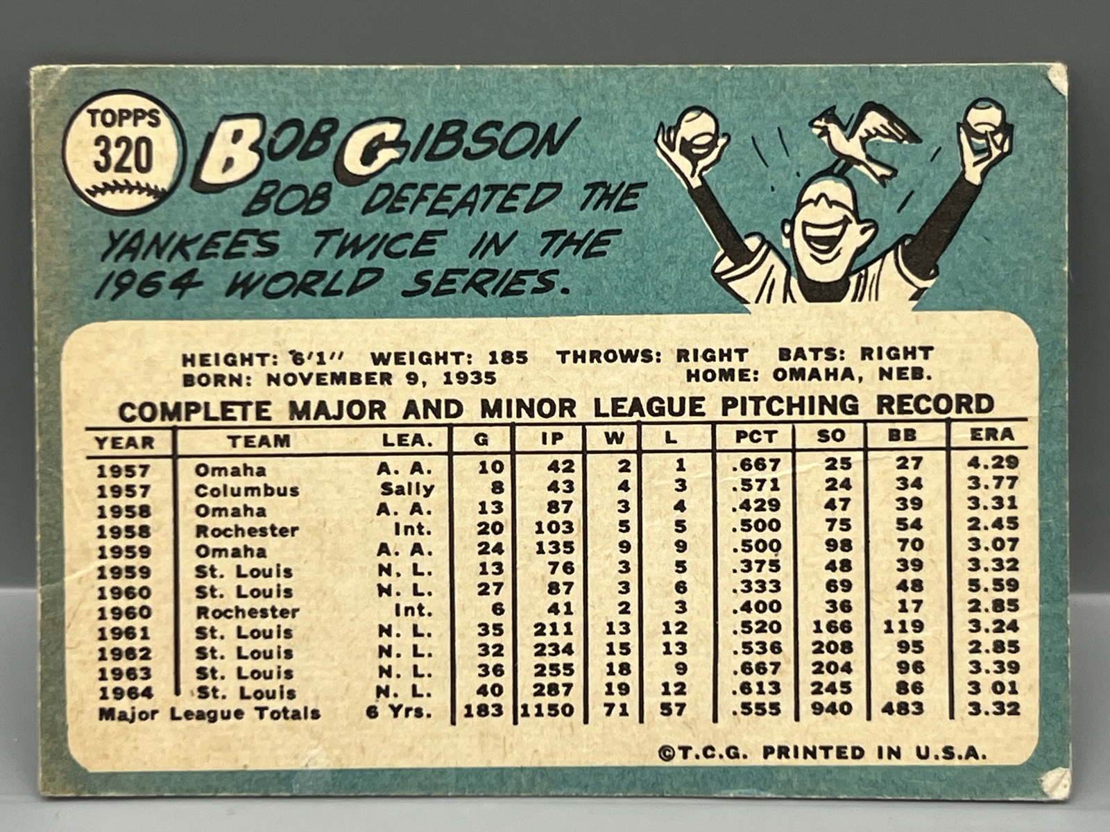 1965 Topps Bob Gibson #320