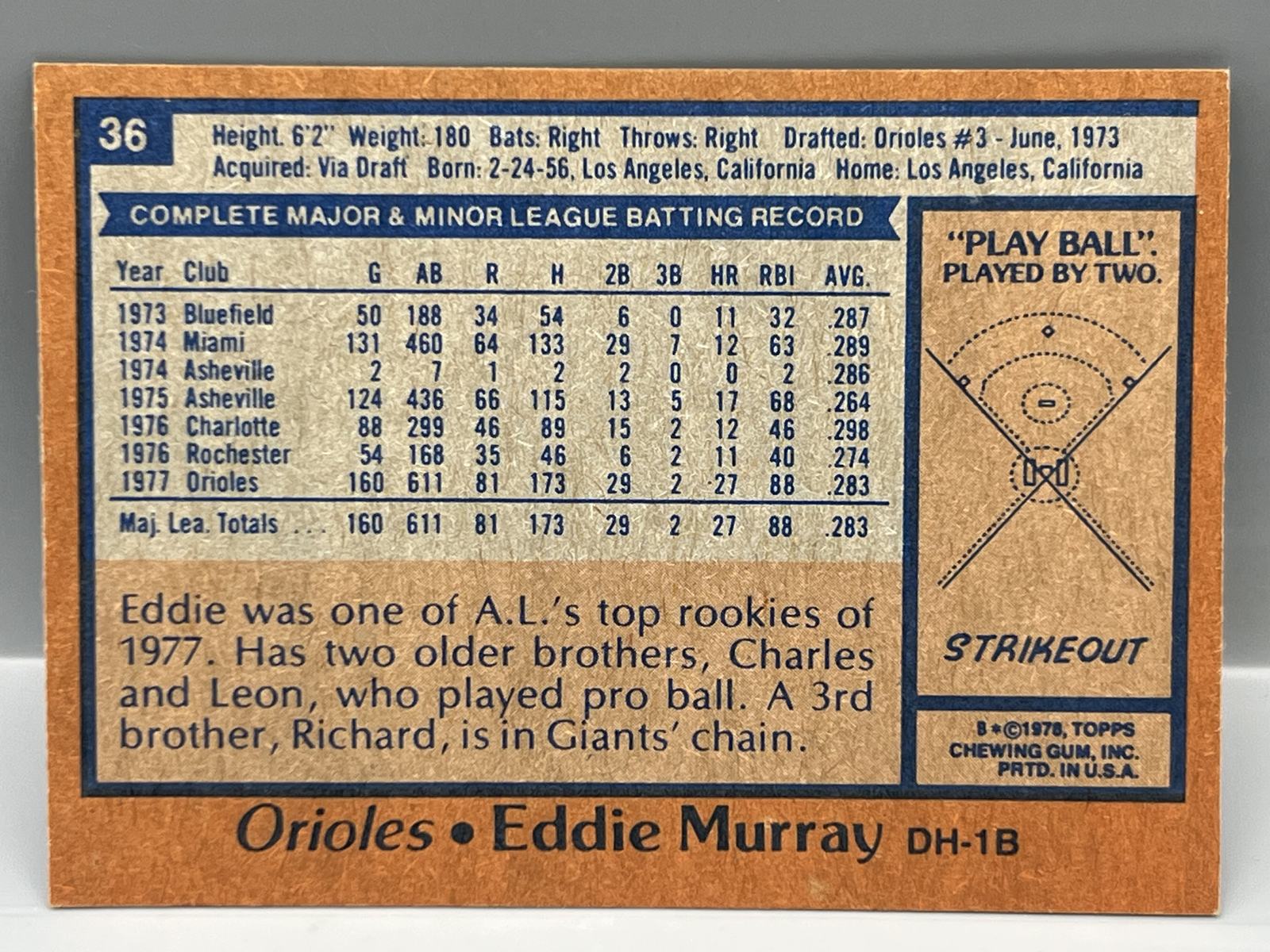 1978 Topps Eddie Murray RC #36