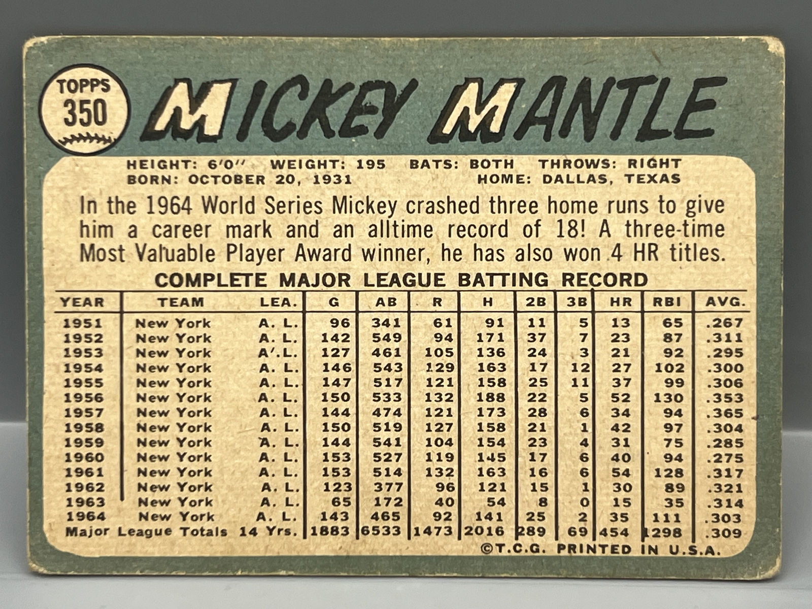 1965 Topps Mickey Mantle #350