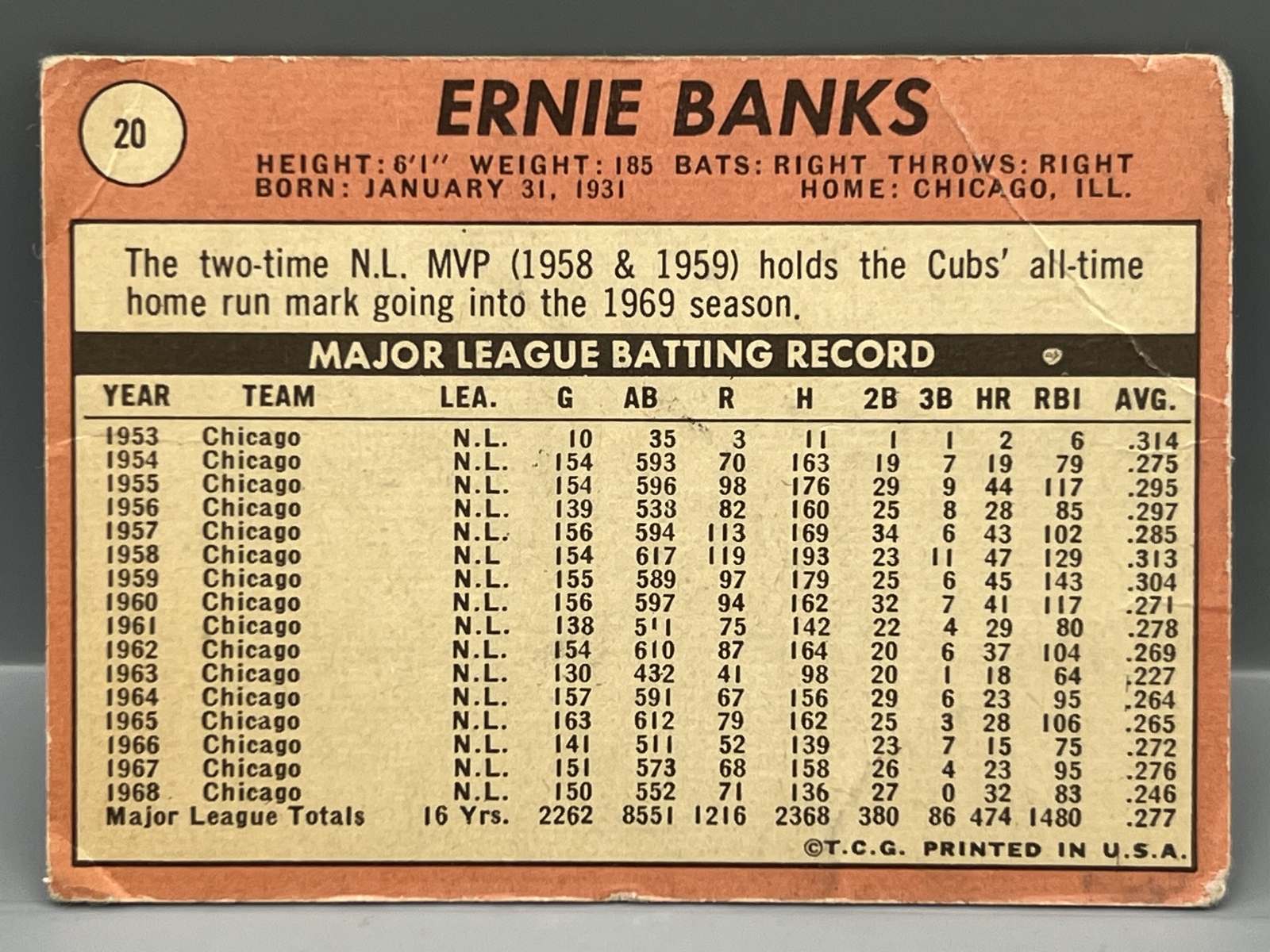 1969 Topps Ernie Banks #20