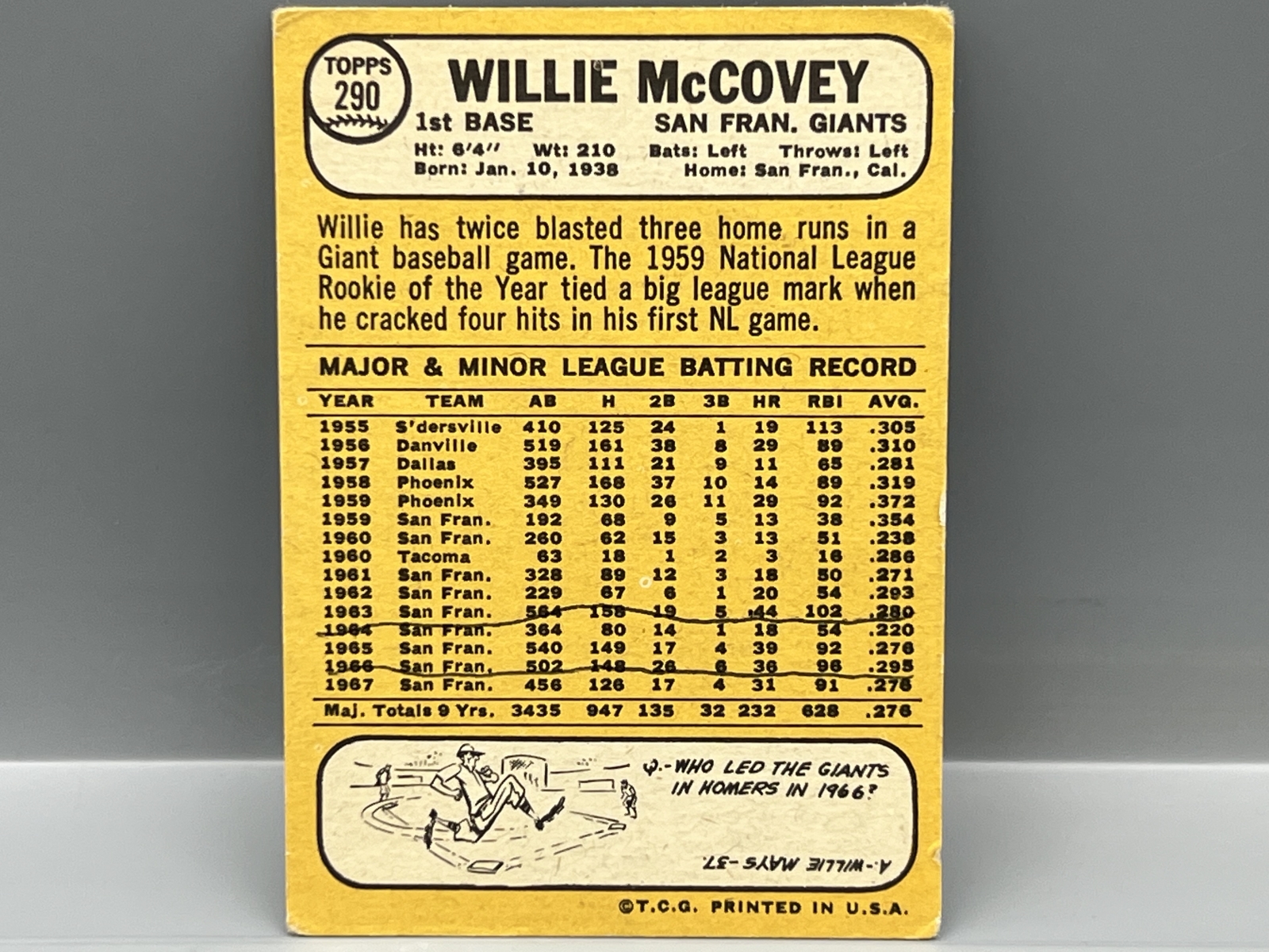 1968 Topps Willie McCovey #290