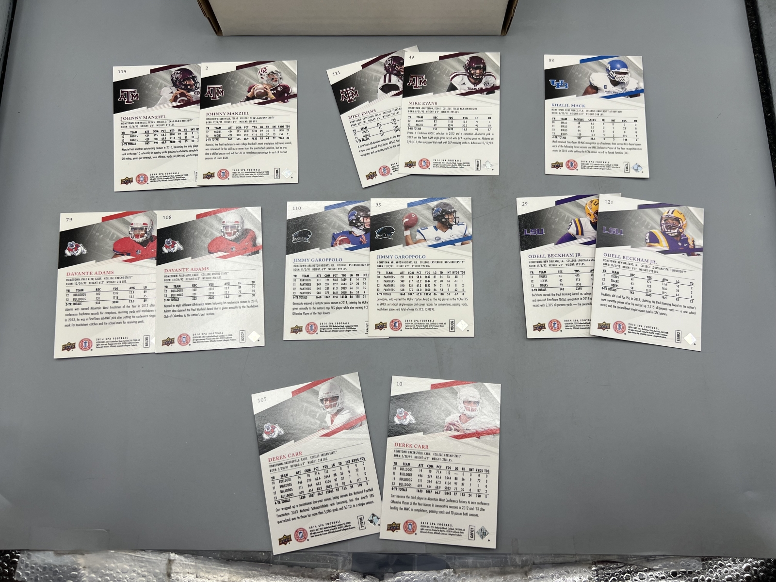 2014 Upper Deck SP Authentic Complete Set W/ Short Prints/Variations - Includes Stars & Rookies