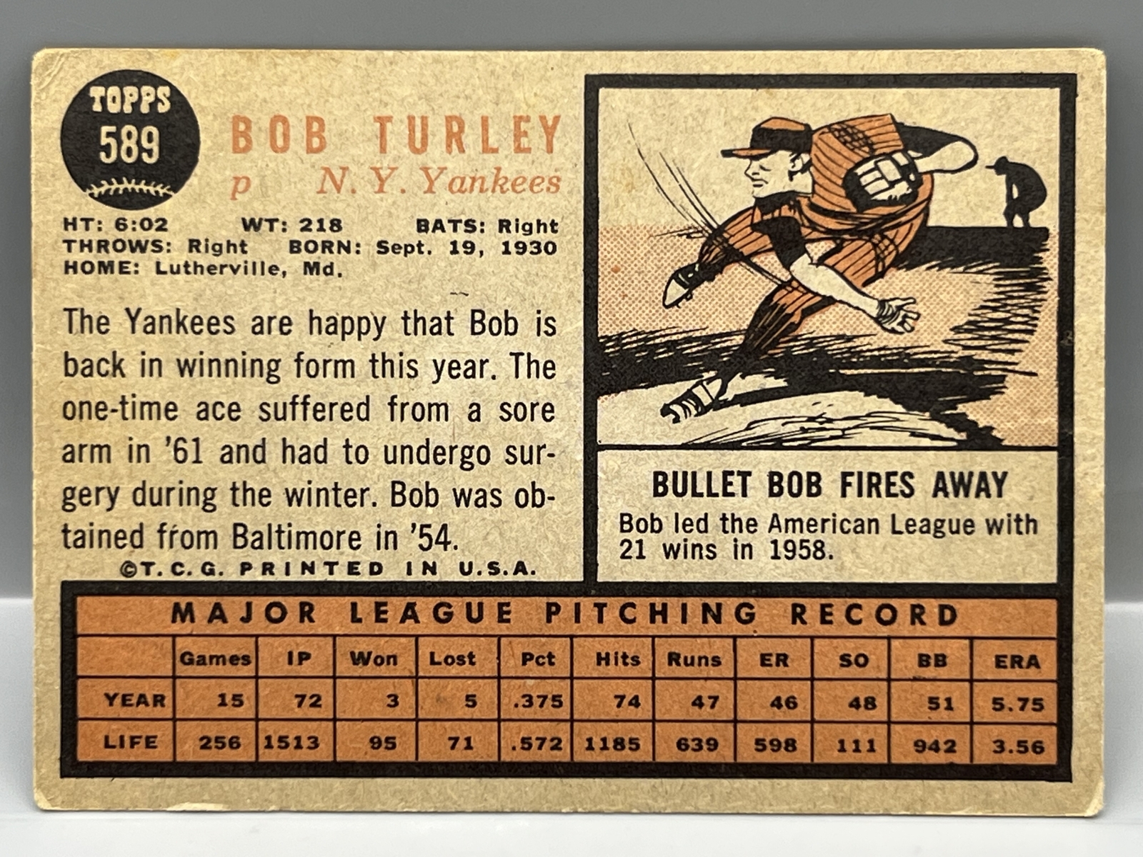 1962 Topps Bob Turley High Number #589