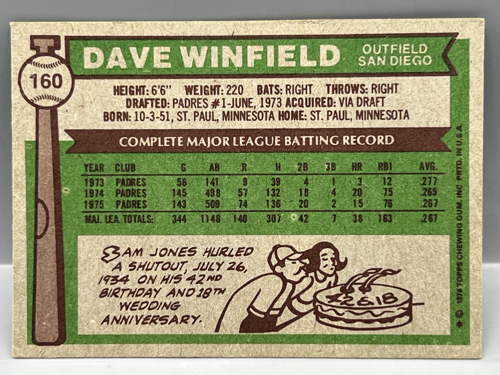 1976 Topps Dave Winfield #160