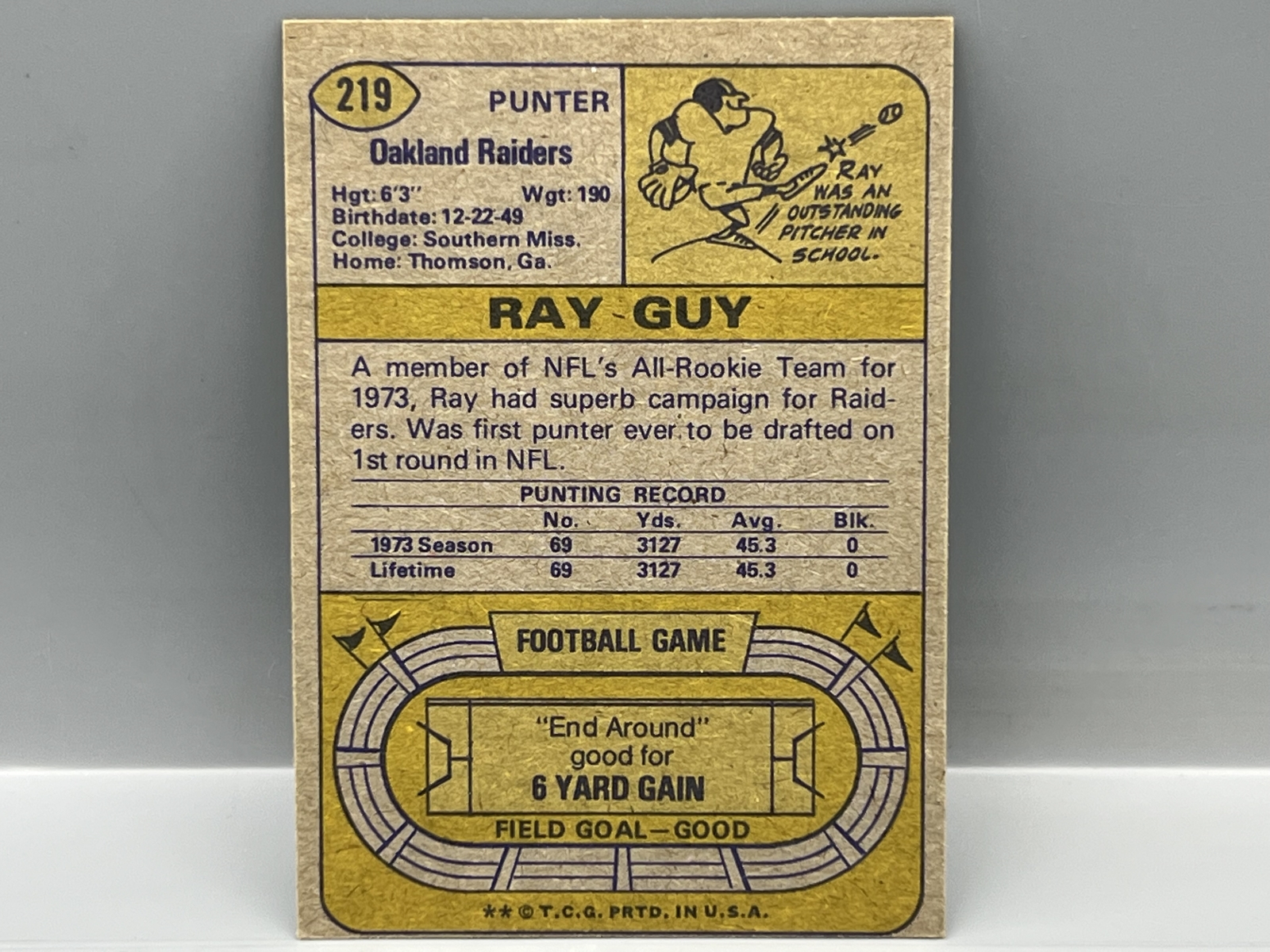 1974 Topps Ray Guy RC #219
