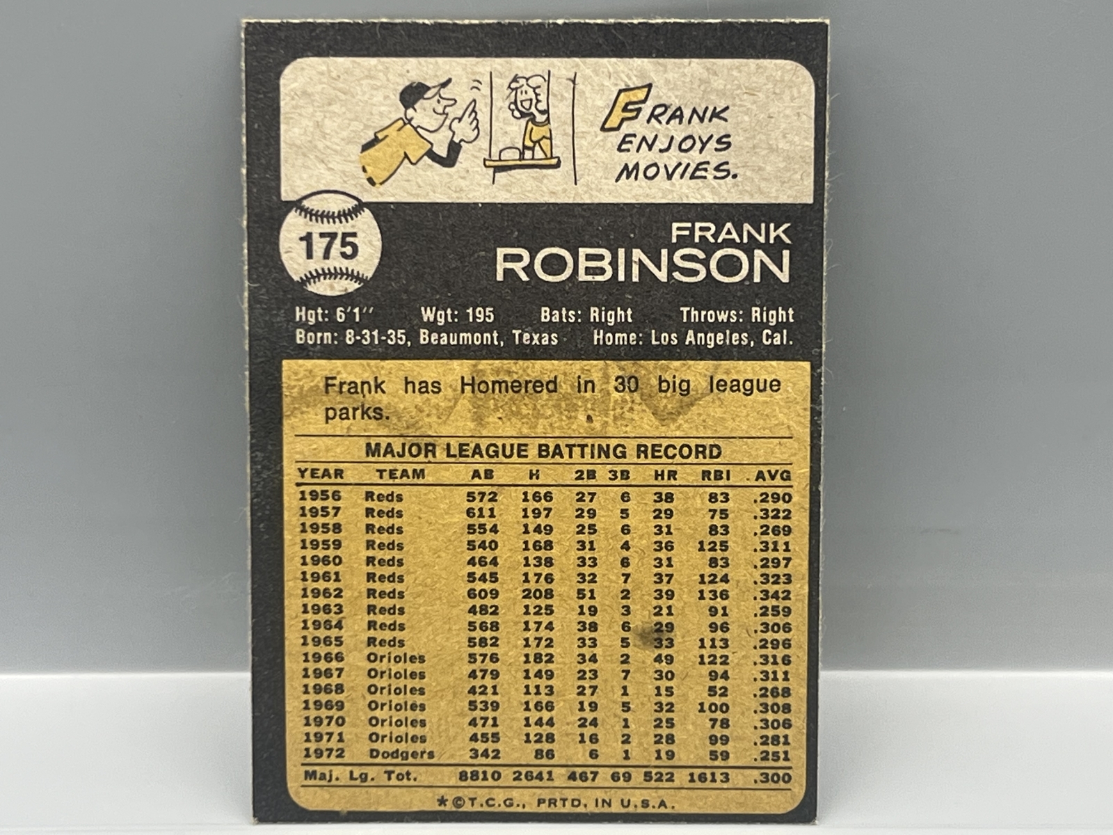 1973 Topps Frank Robinson #175