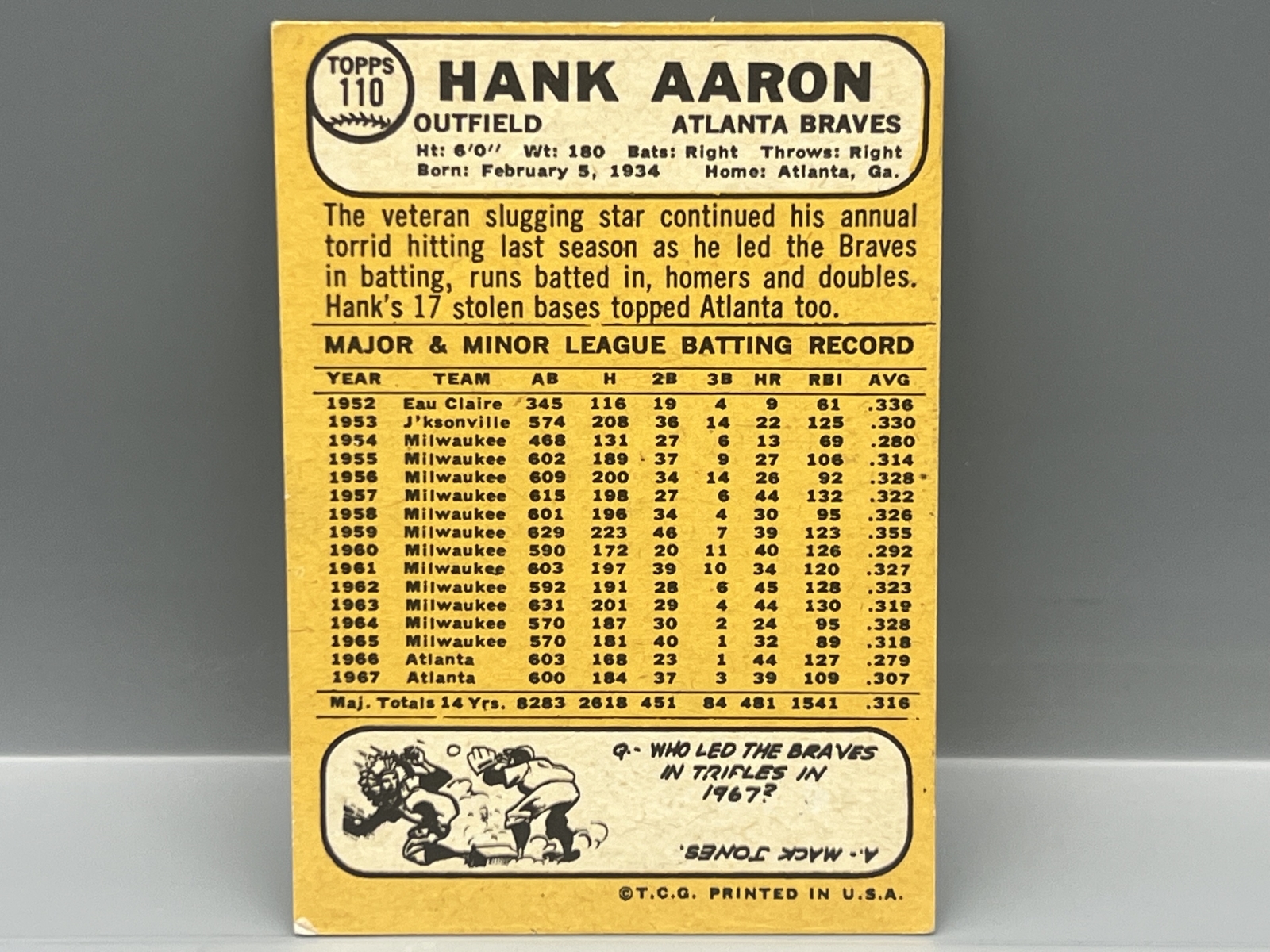 1968 Topps Hank Aaron #110
