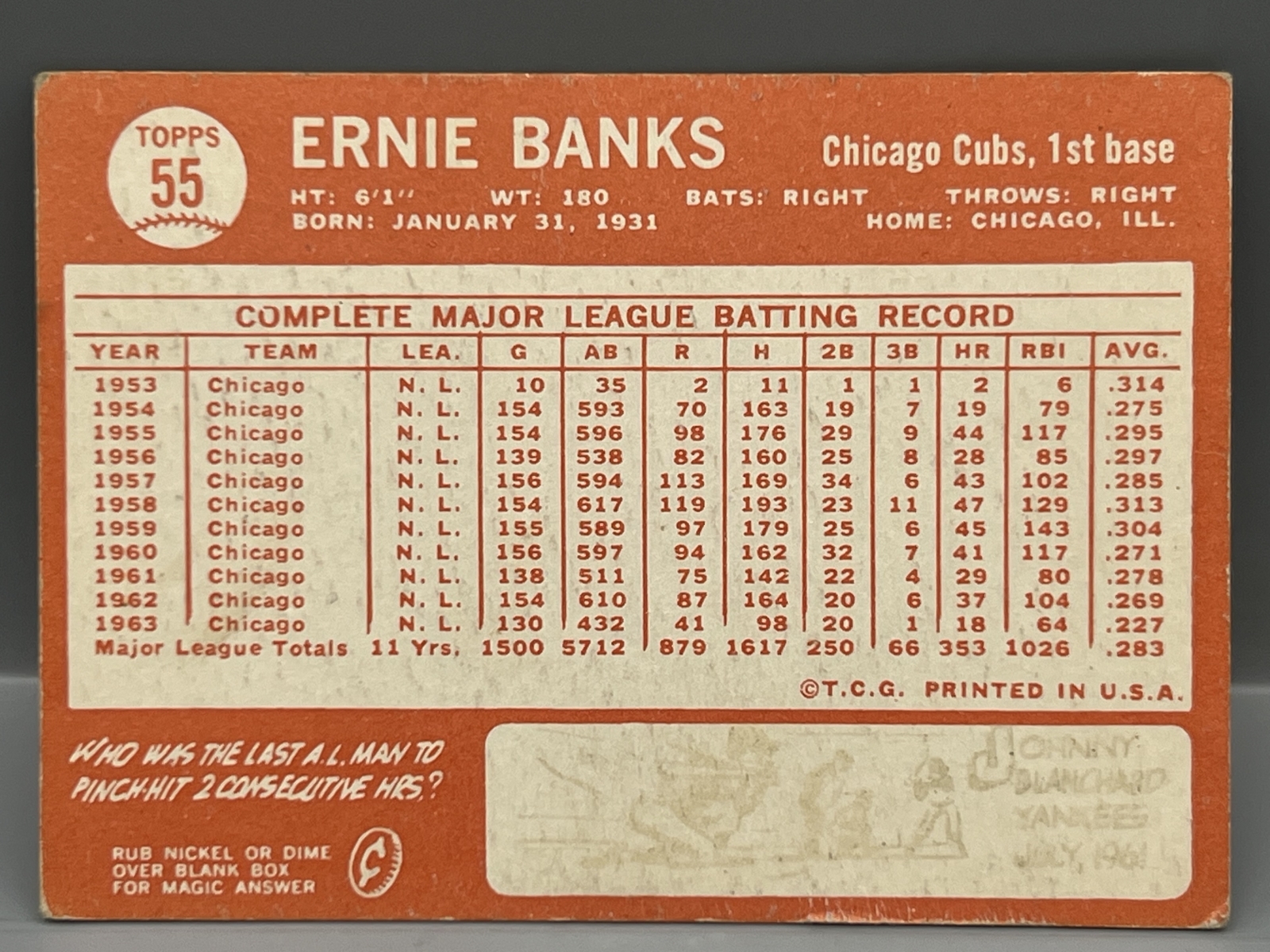1964 Topps Ernie Banks #55 - HOF - Cubs
