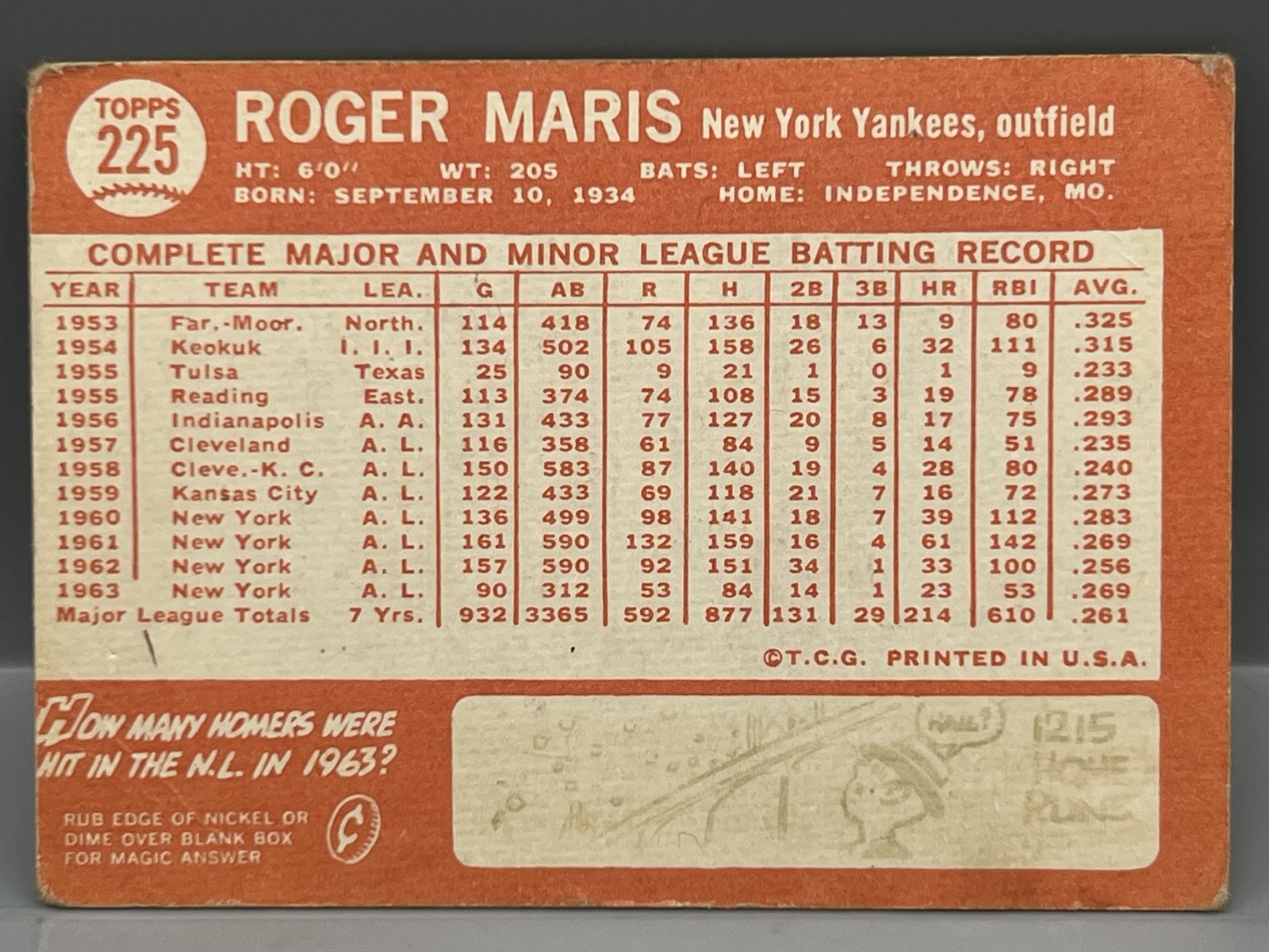 1964 Topps Roger Maris #225 - Yankees