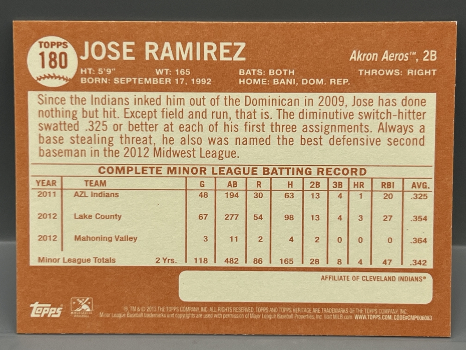 2013 Topps Heritage Minors Jose Ramirez Prospect/RC #180