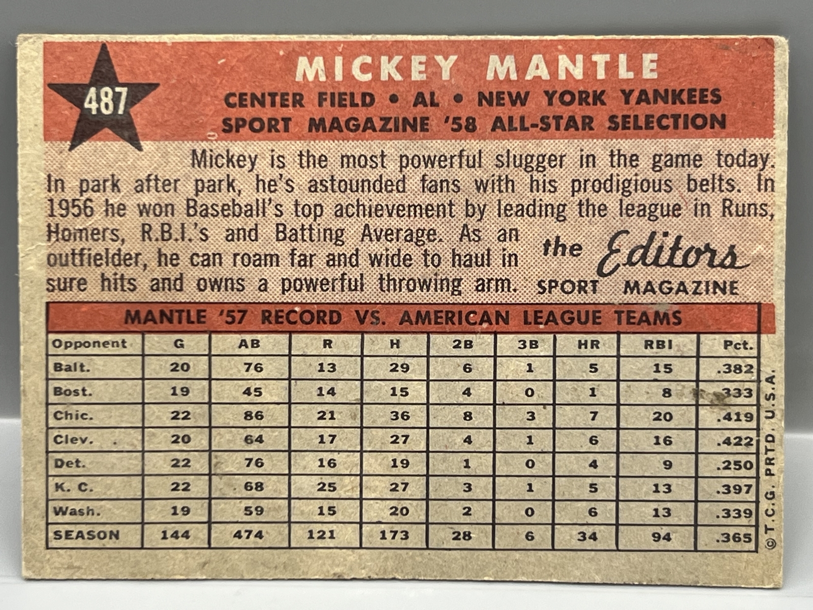 1958 Topps #487 Mickey Mantle (HOF) / All Star