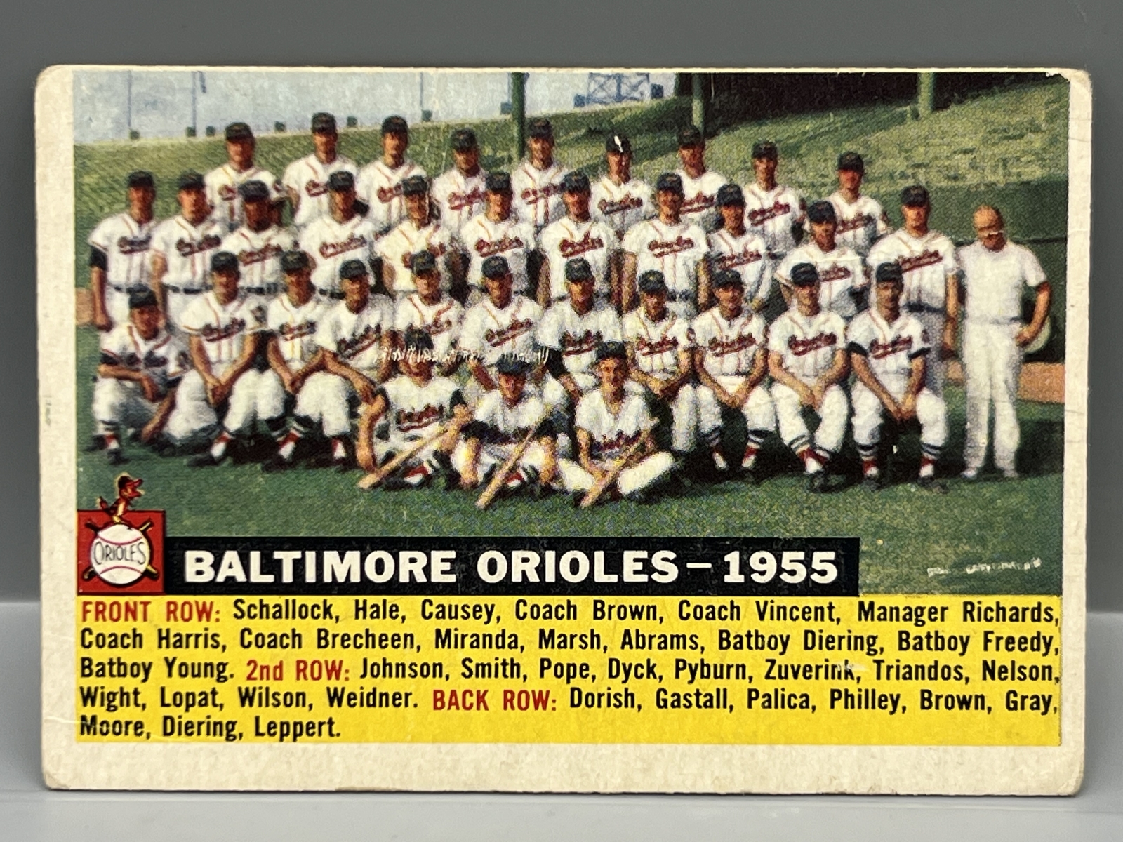 1956 Topps Baltimore Orioles "With Date" Team Card SP Variation #100